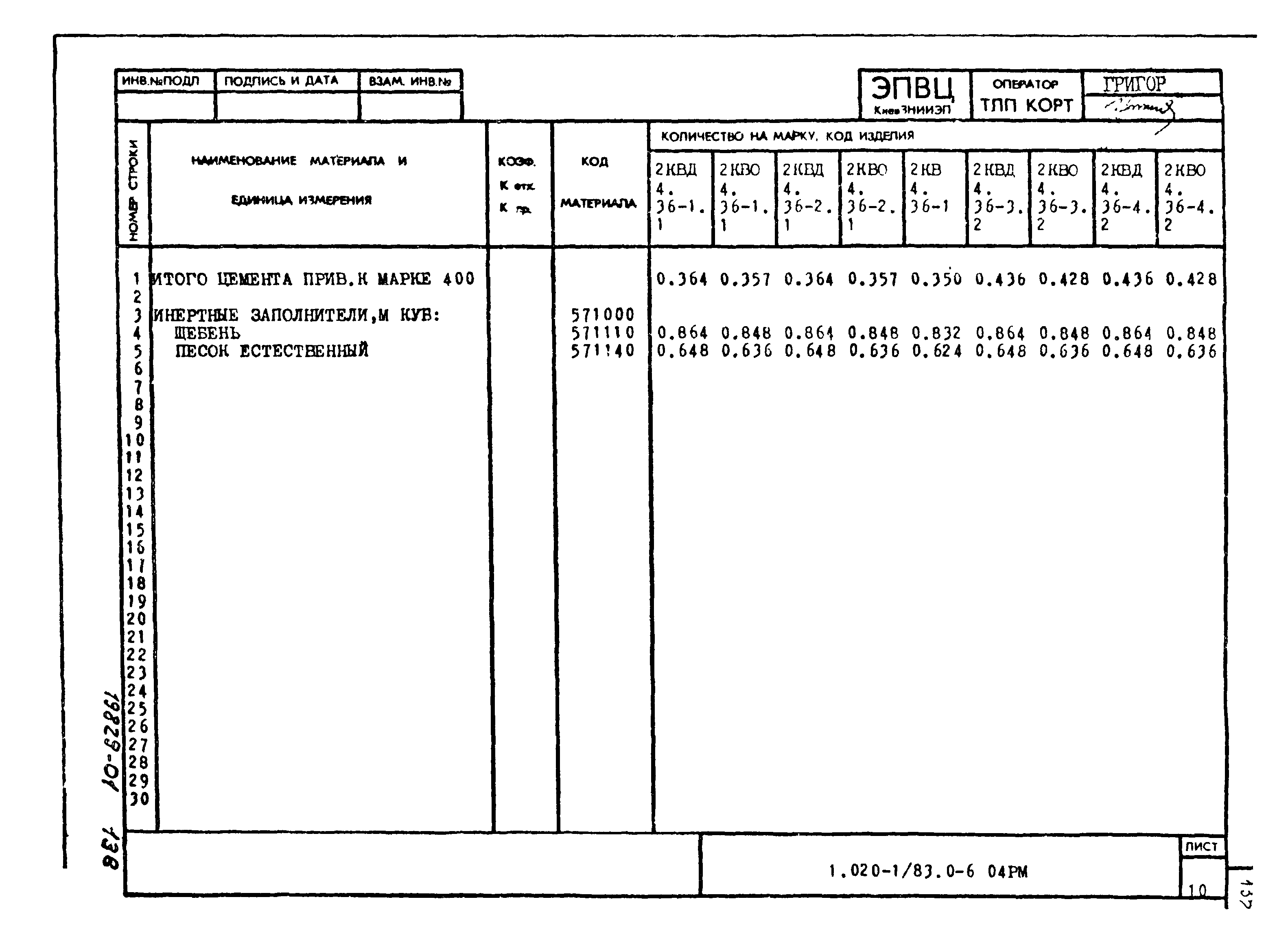 Серия 1.020-1/83