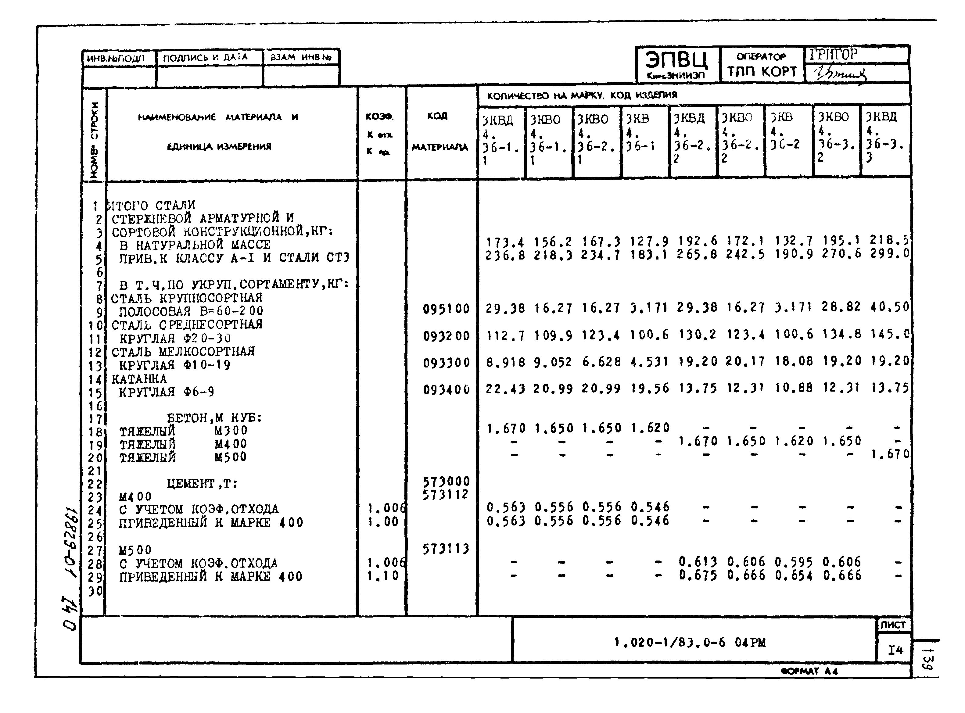 Серия 1.020-1/83