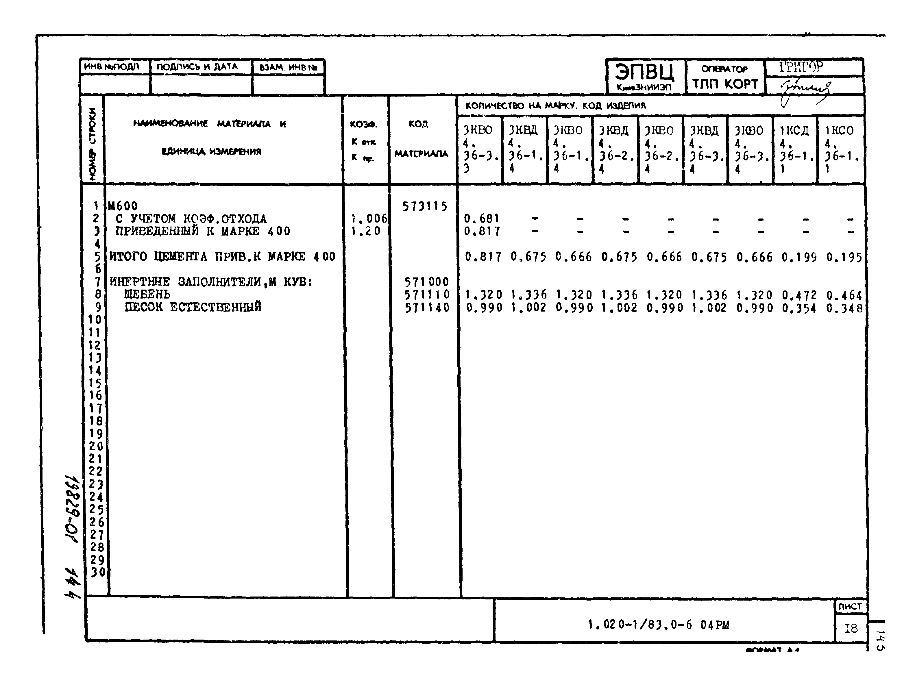 Серия 1.020-1/83