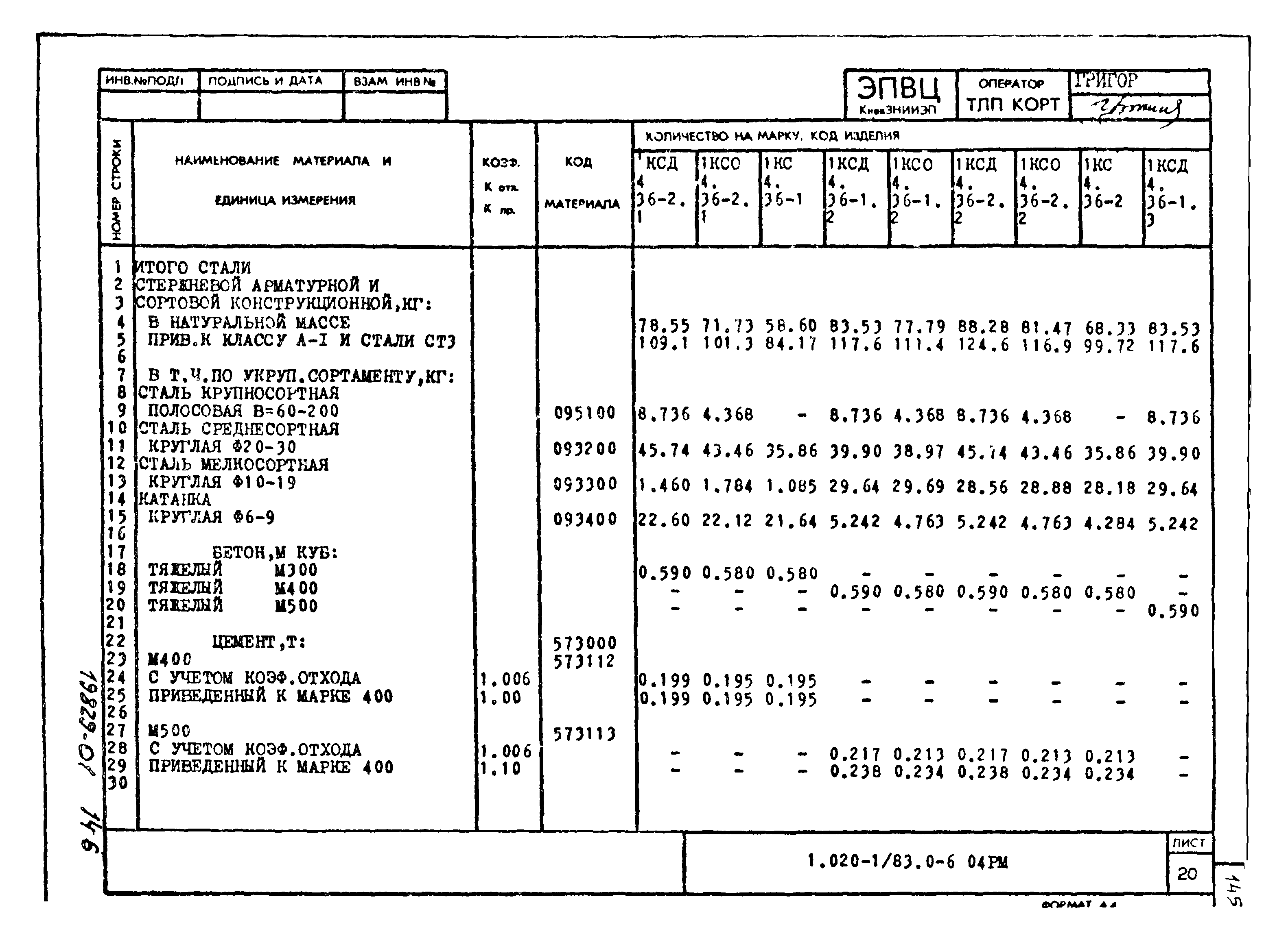 Серия 1.020-1/83