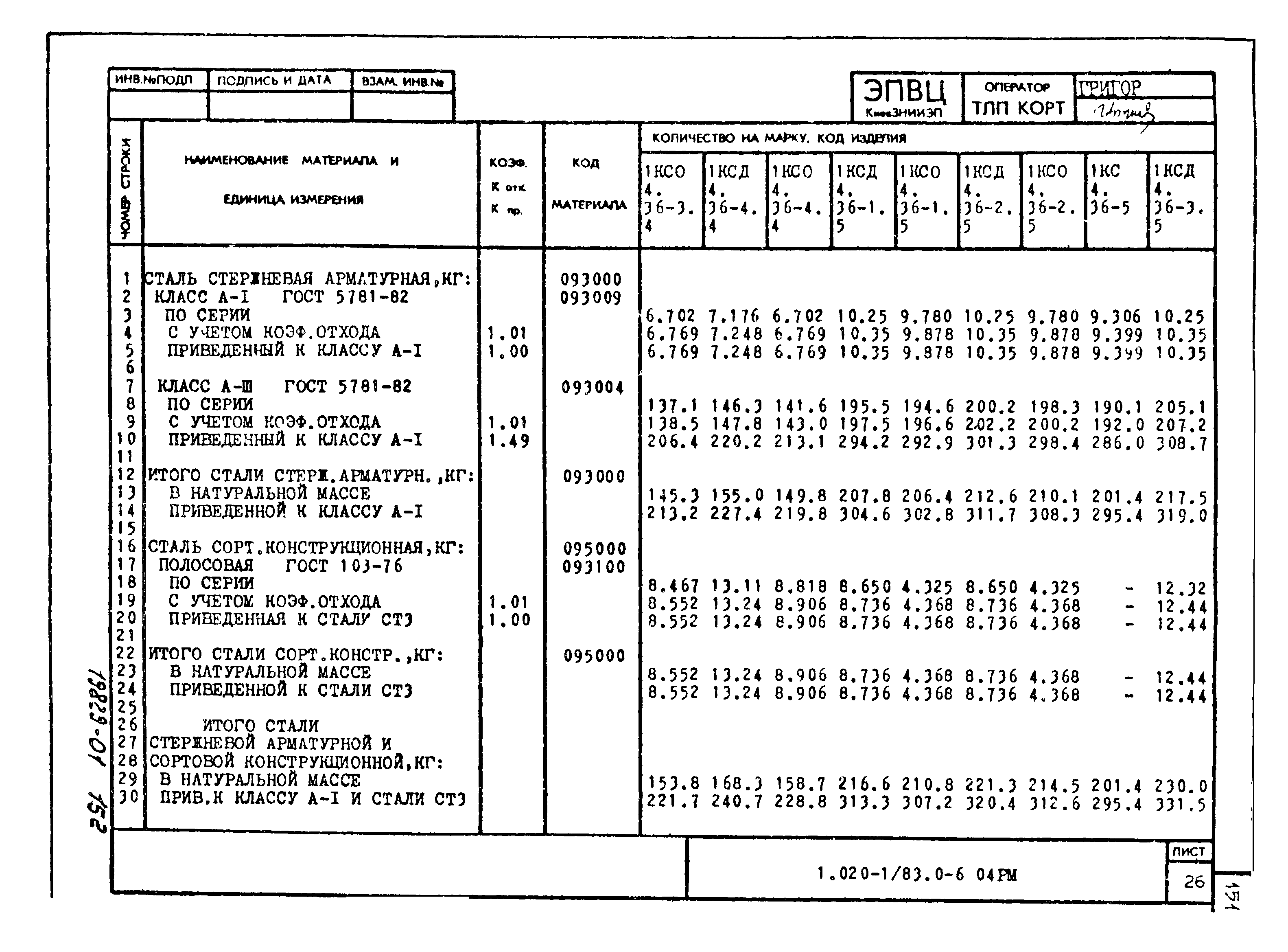 Серия 1.020-1/83