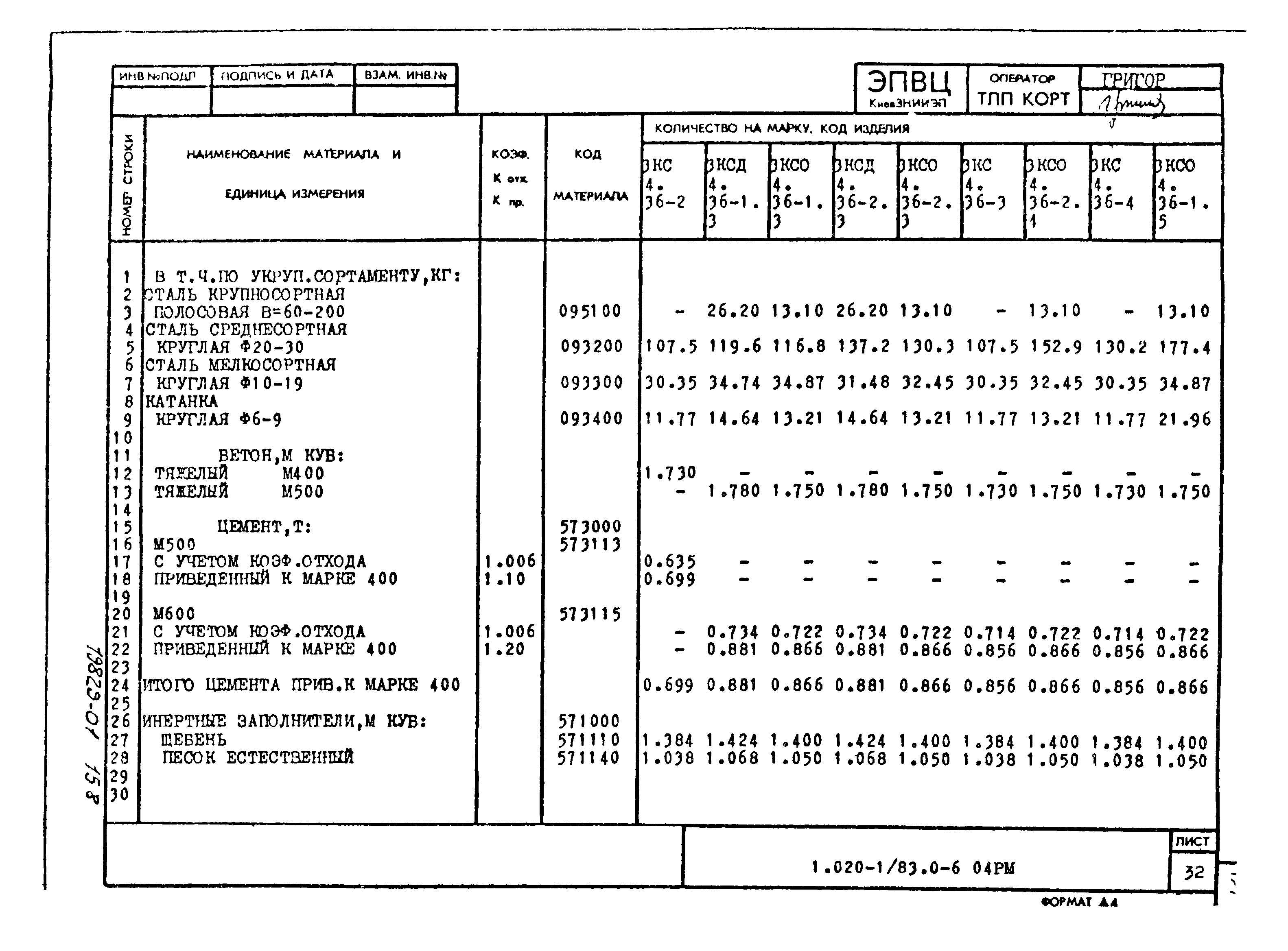 Серия 1.020-1/83