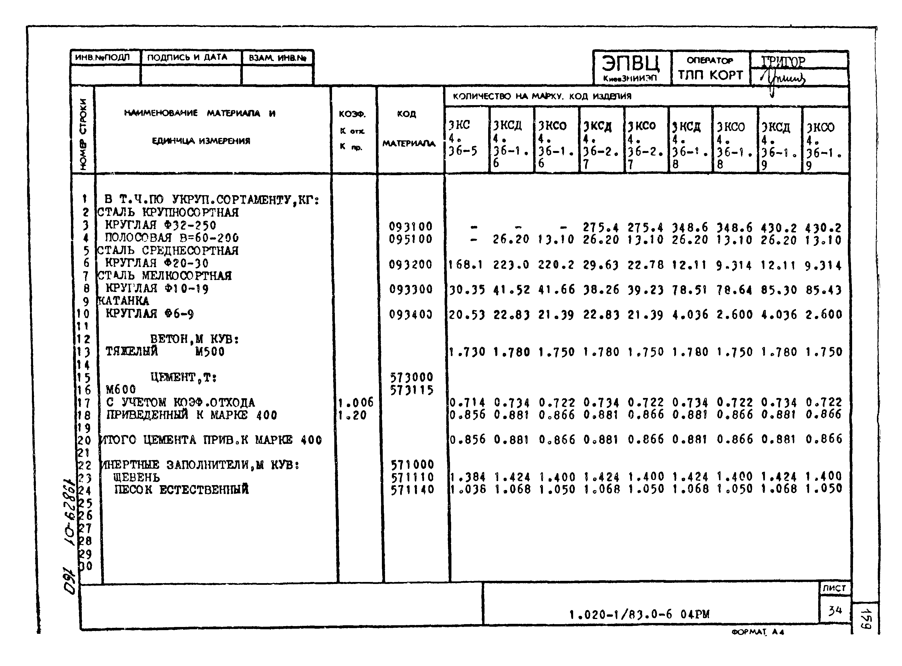 Серия 1.020-1/83