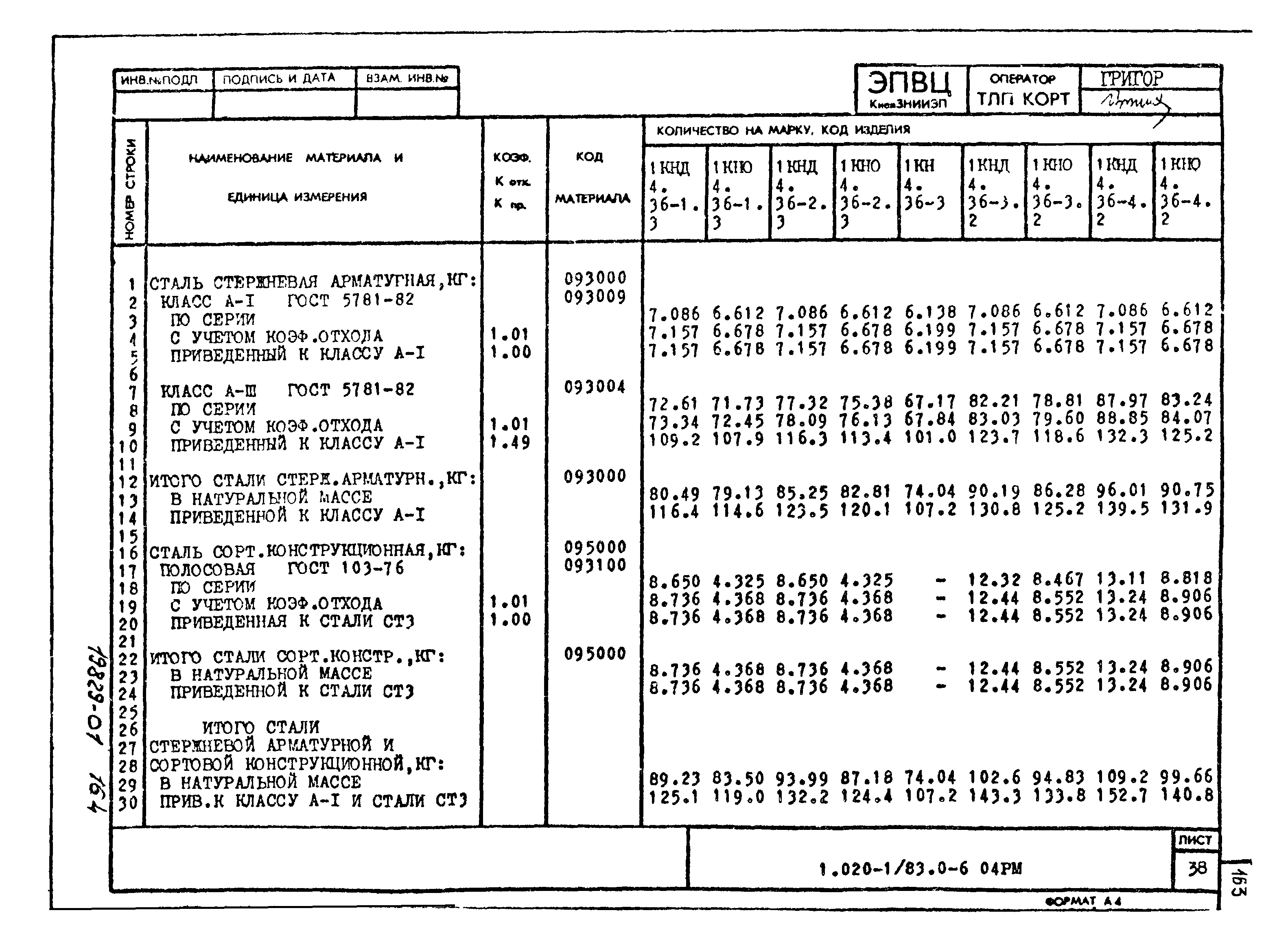 Серия 1.020-1/83