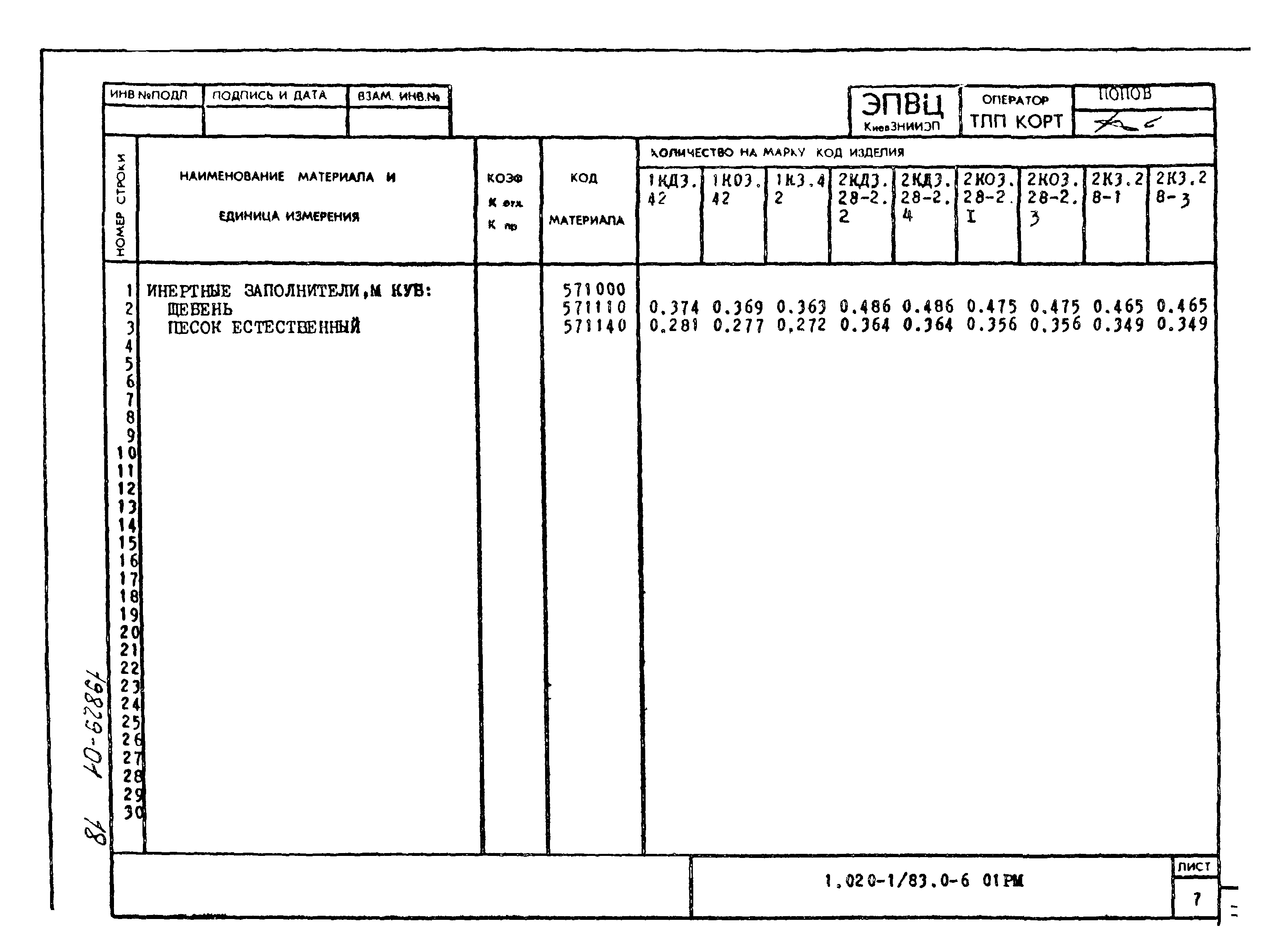 Серия 1.020-1/83