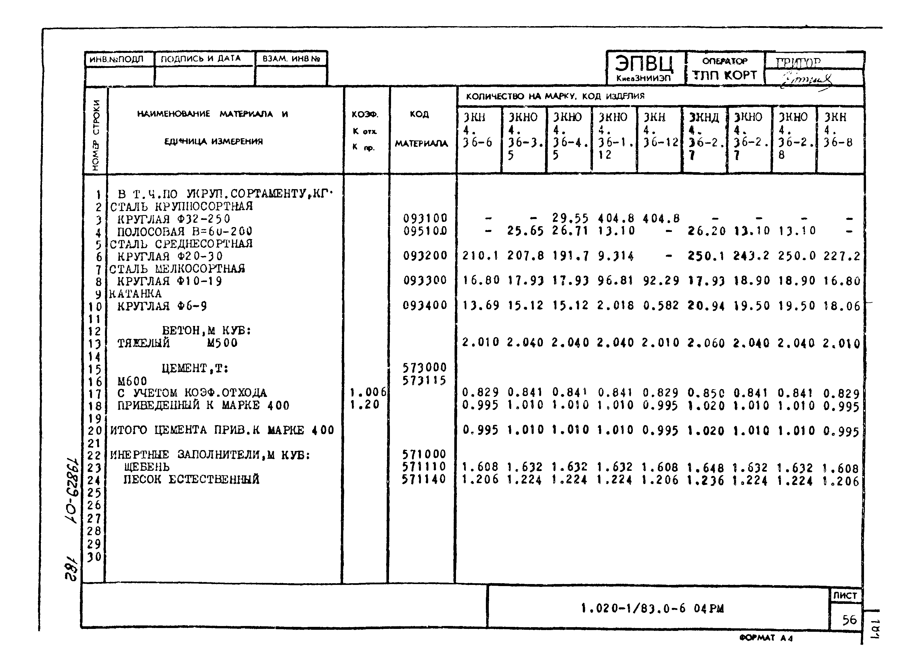 Серия 1.020-1/83