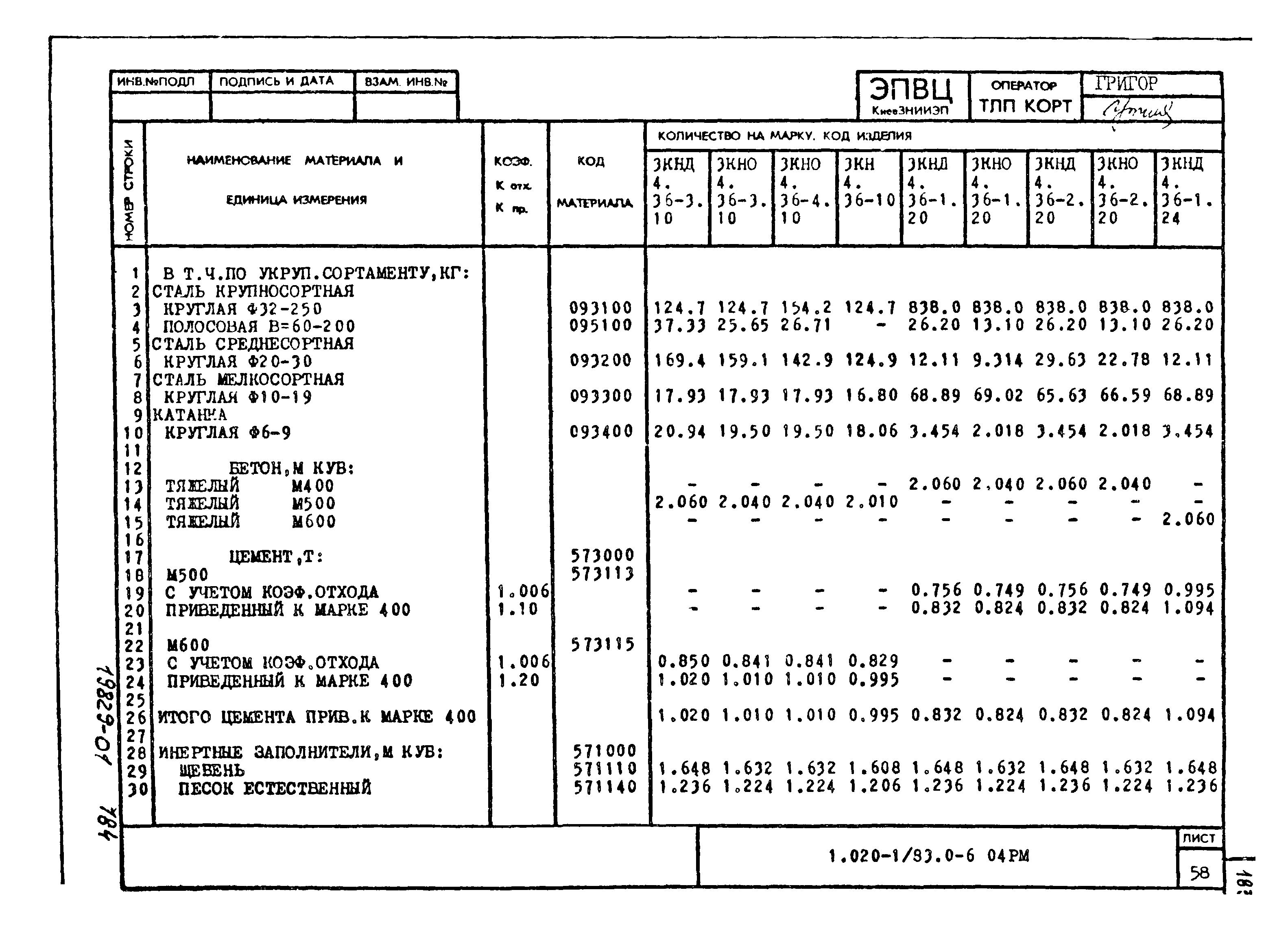 Серия 1.020-1/83