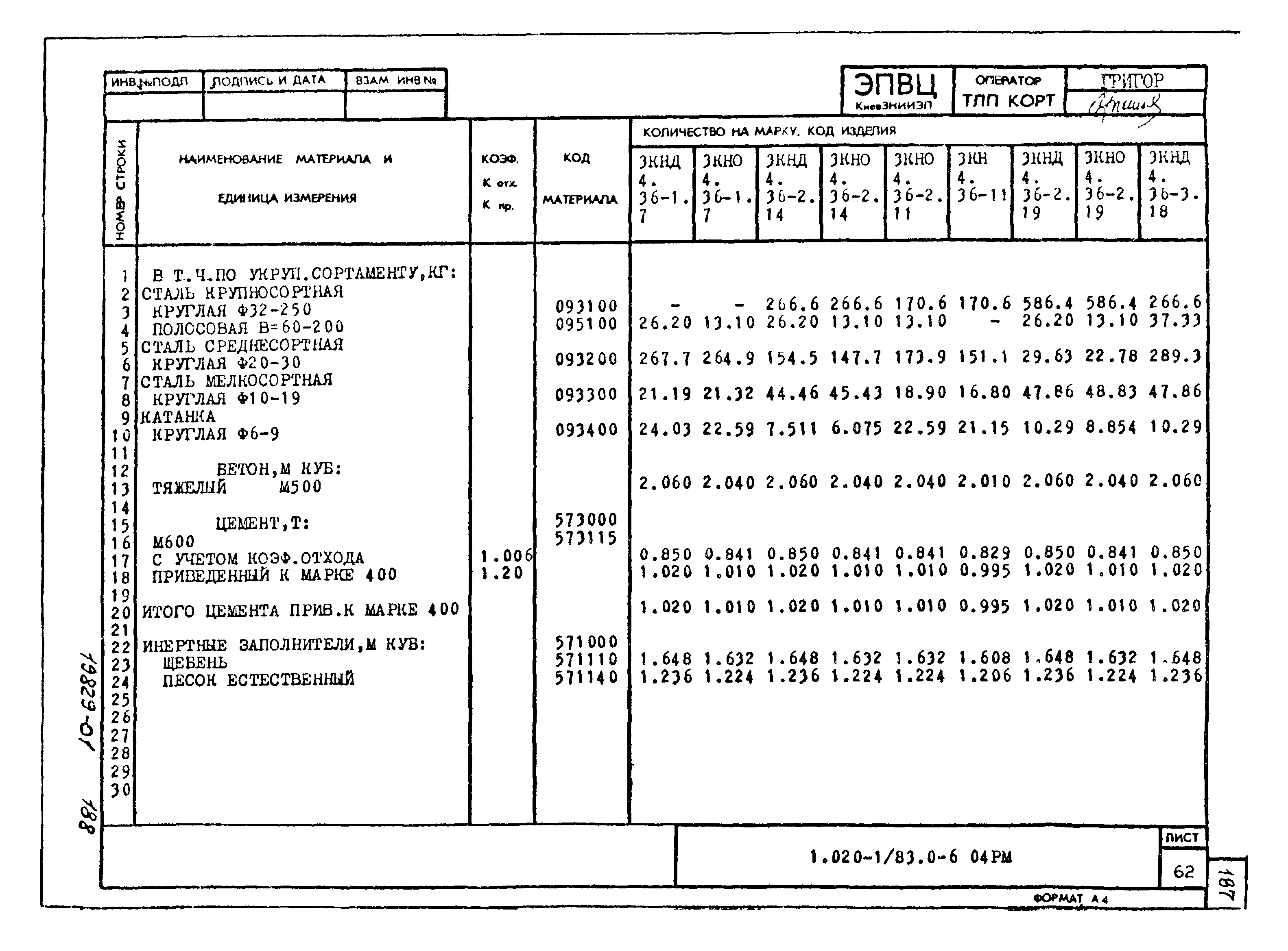 Серия 1.020-1/83