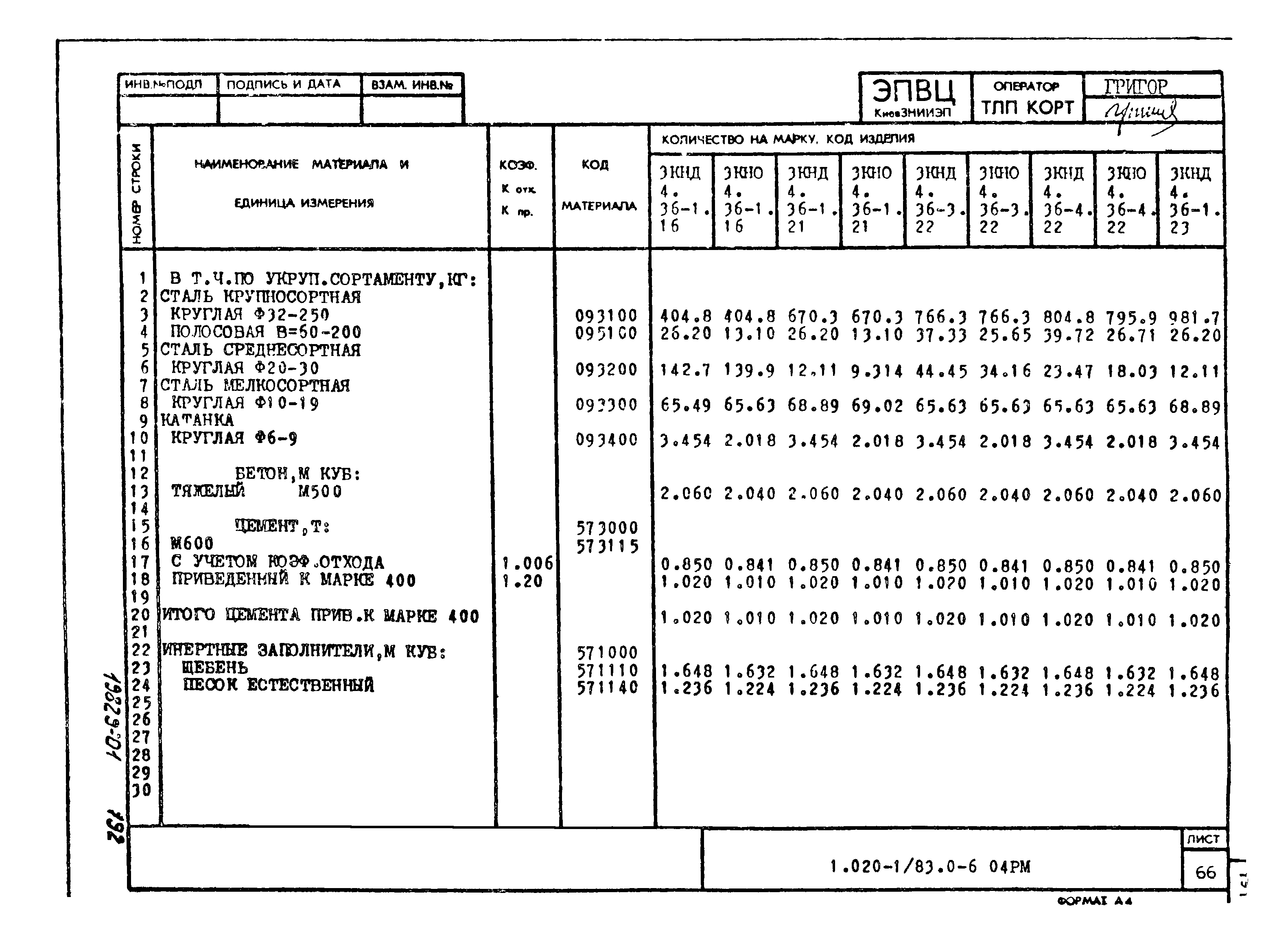 Серия 1.020-1/83