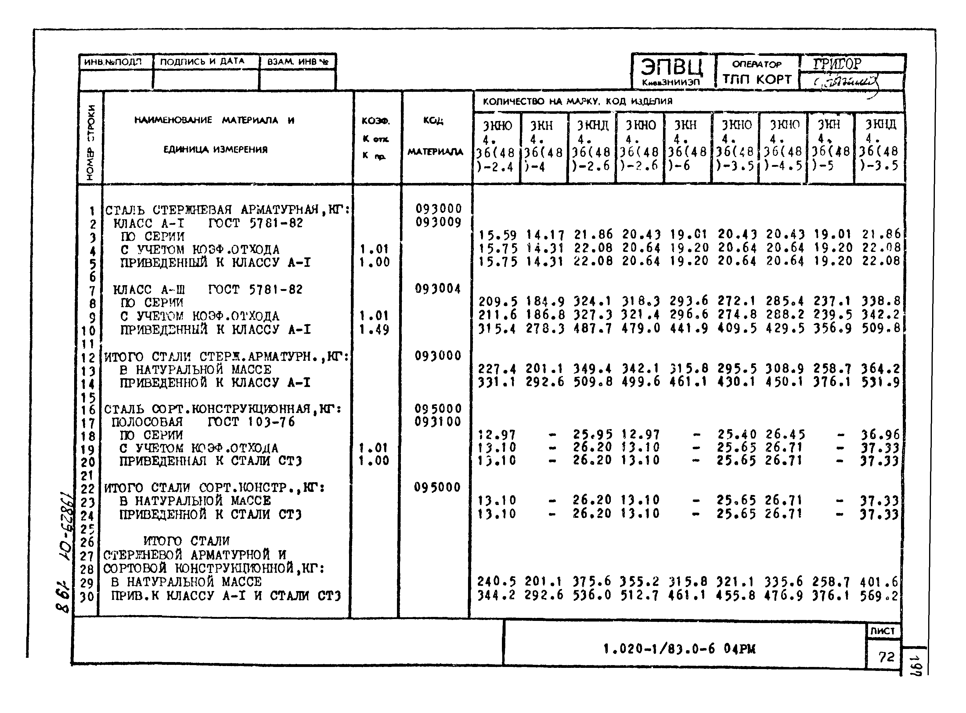 Серия 1.020-1/83