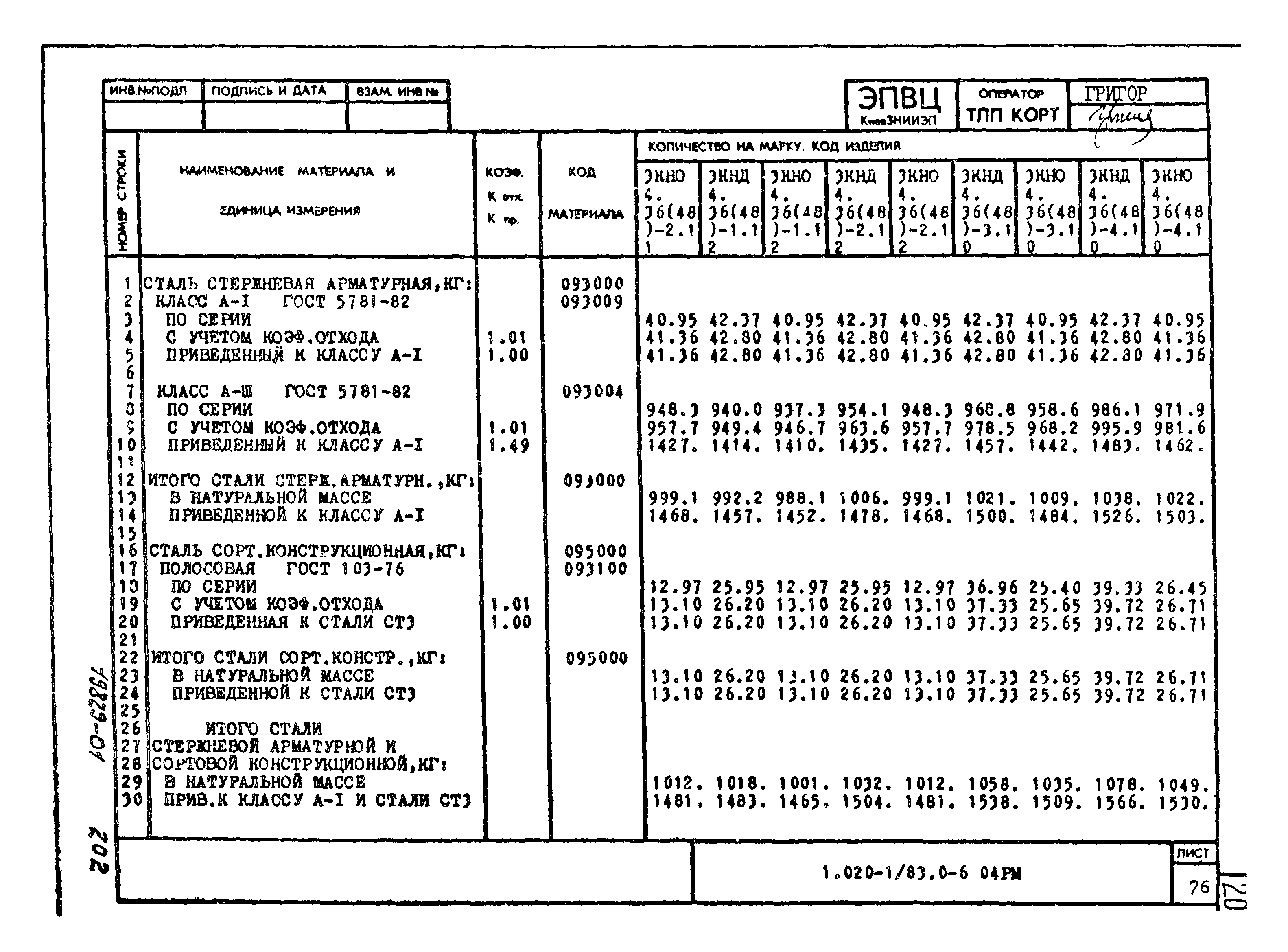 Серия 1.020-1/83