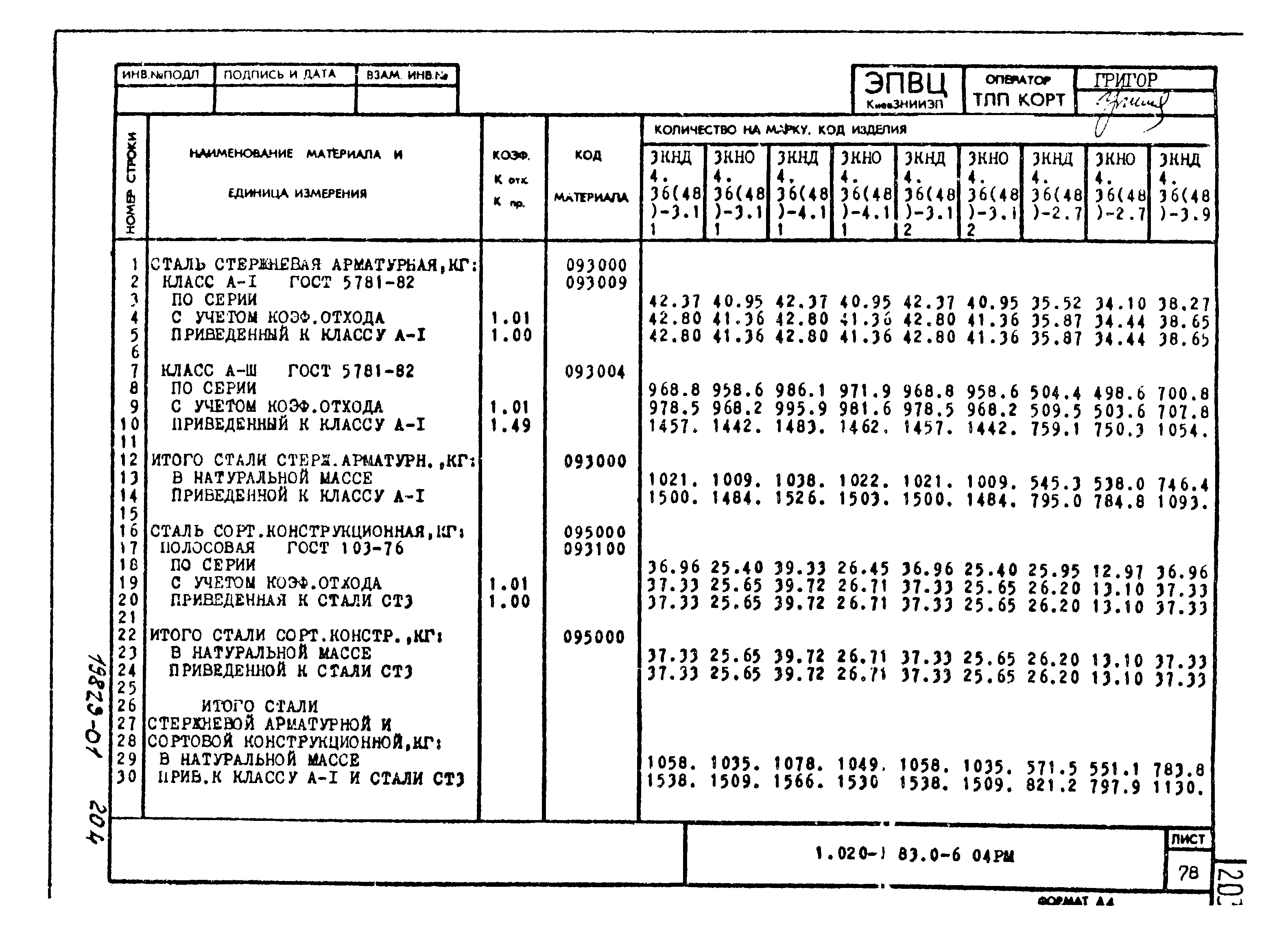 Серия 1.020-1/83