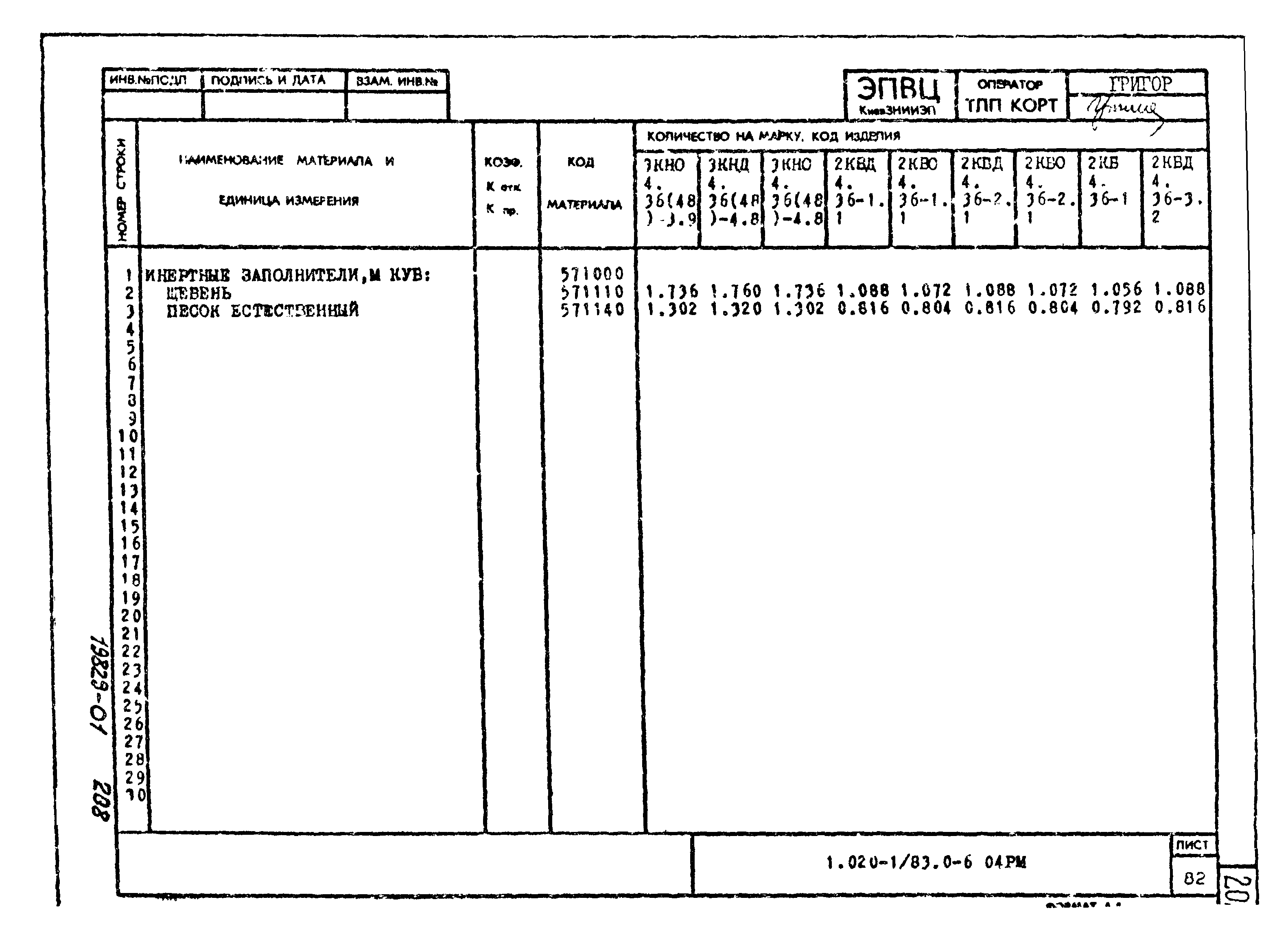 Серия 1.020-1/83