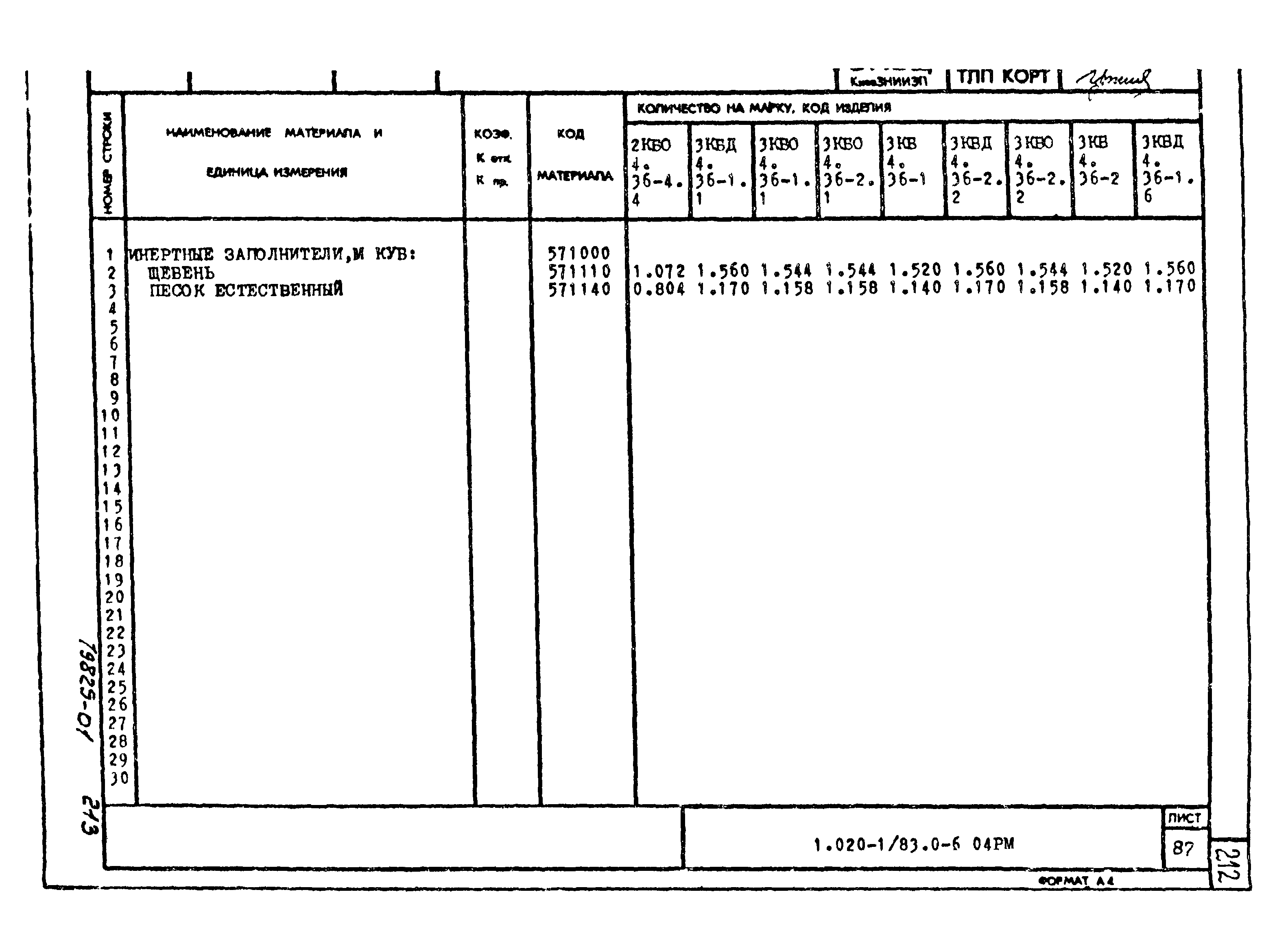 Серия 1.020-1/83