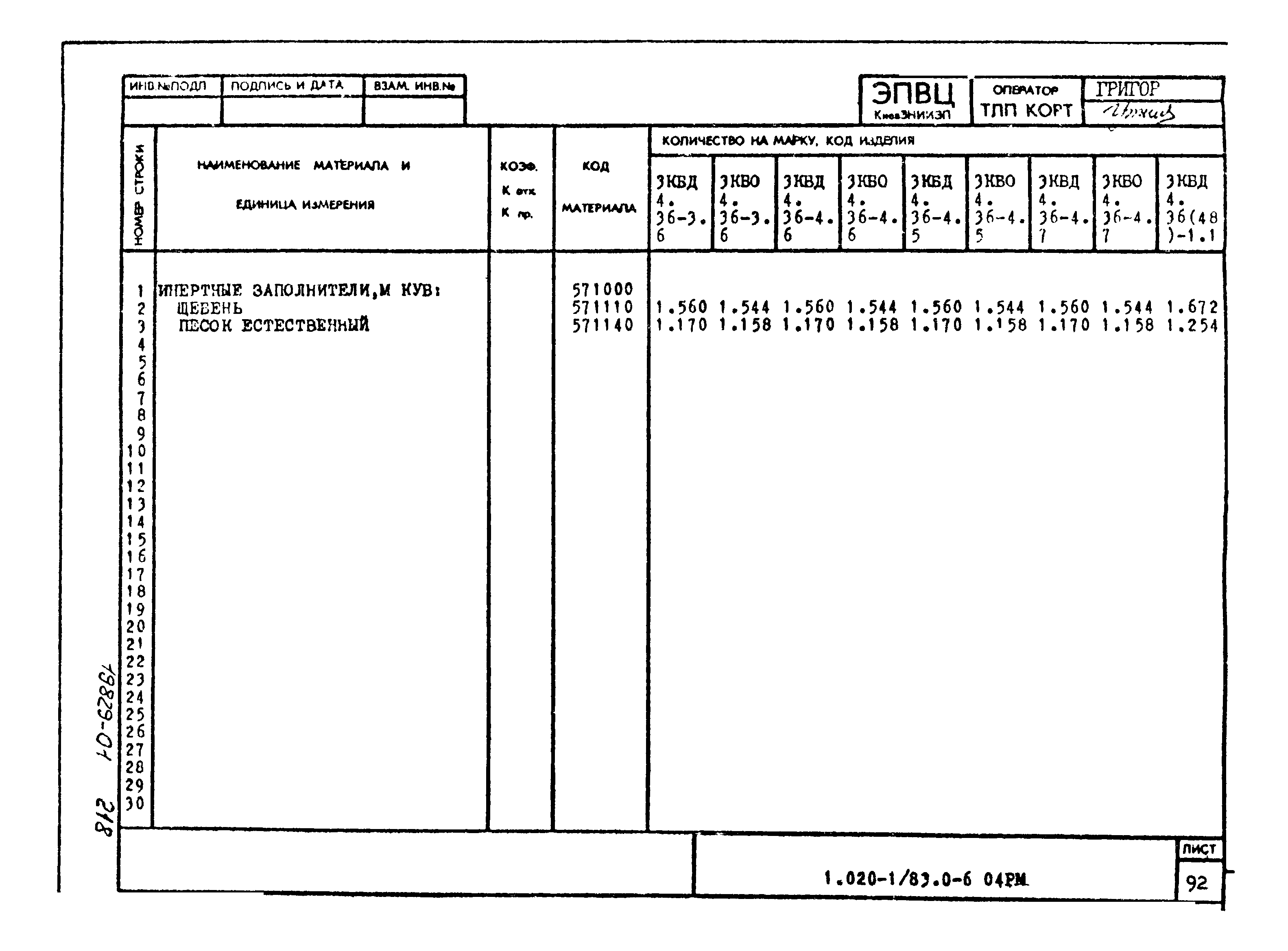 Серия 1.020-1/83