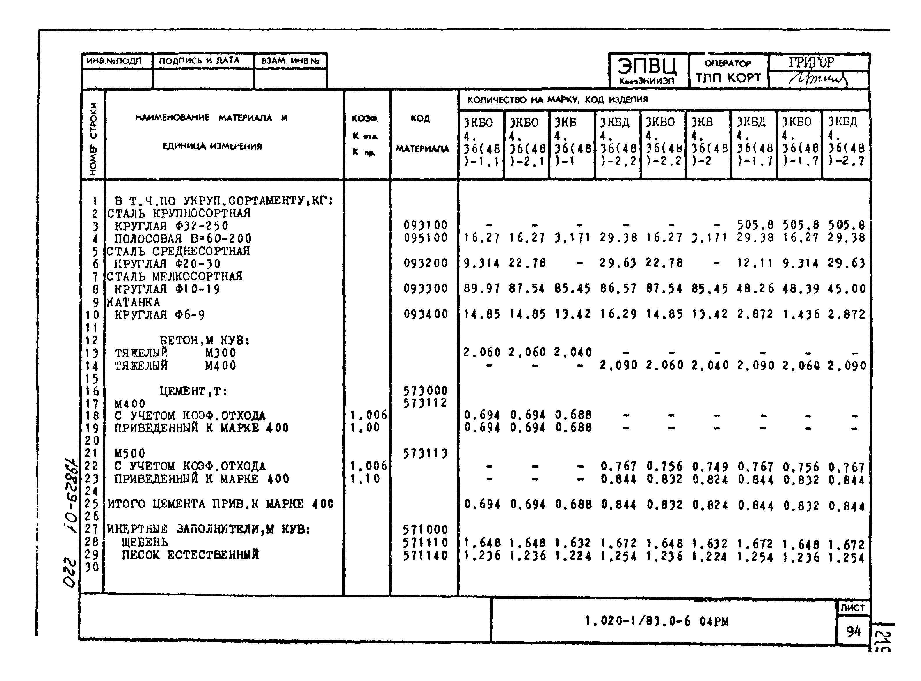 Серия 1.020-1/83