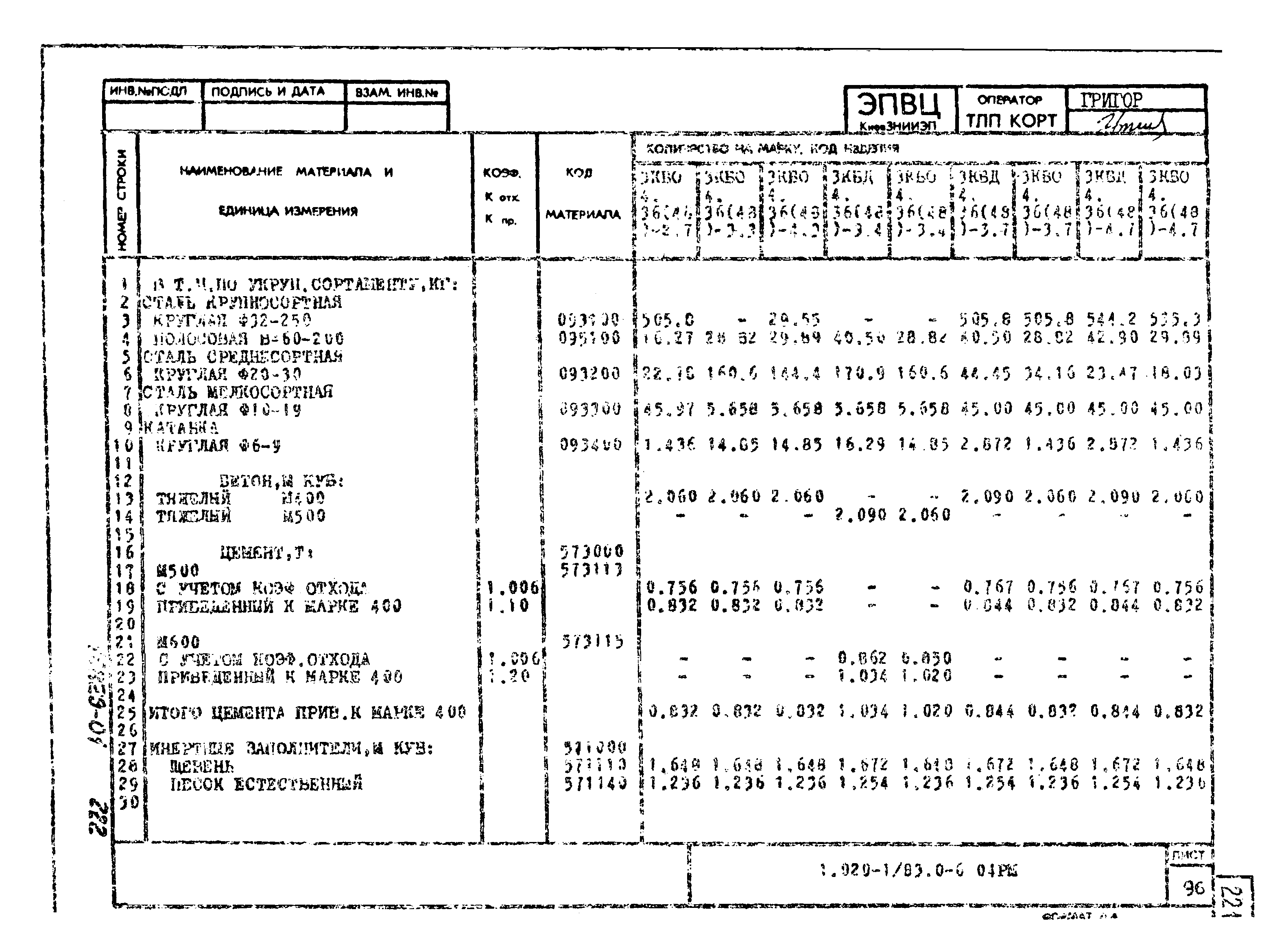 Серия 1.020-1/83