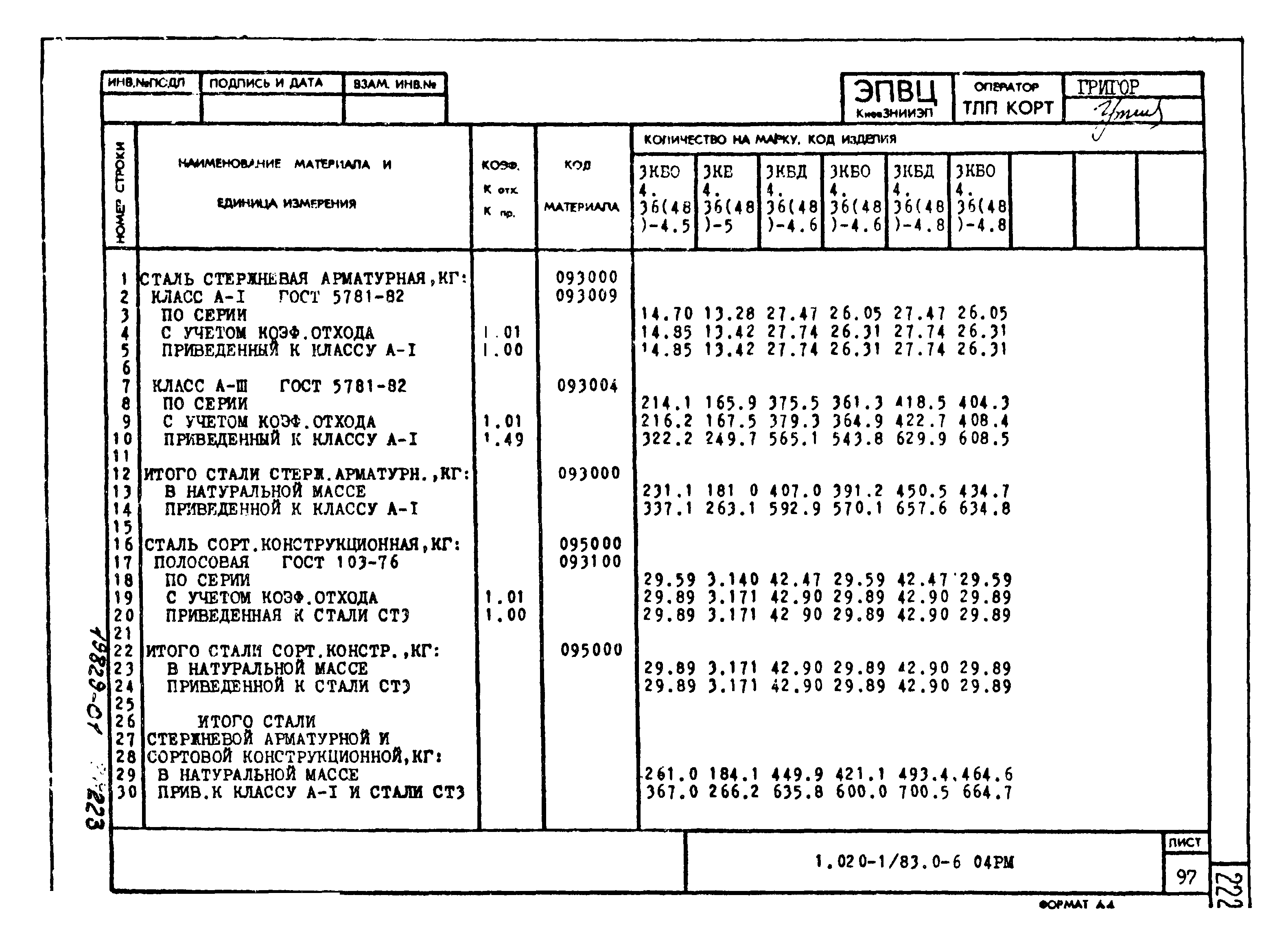 Серия 1.020-1/83