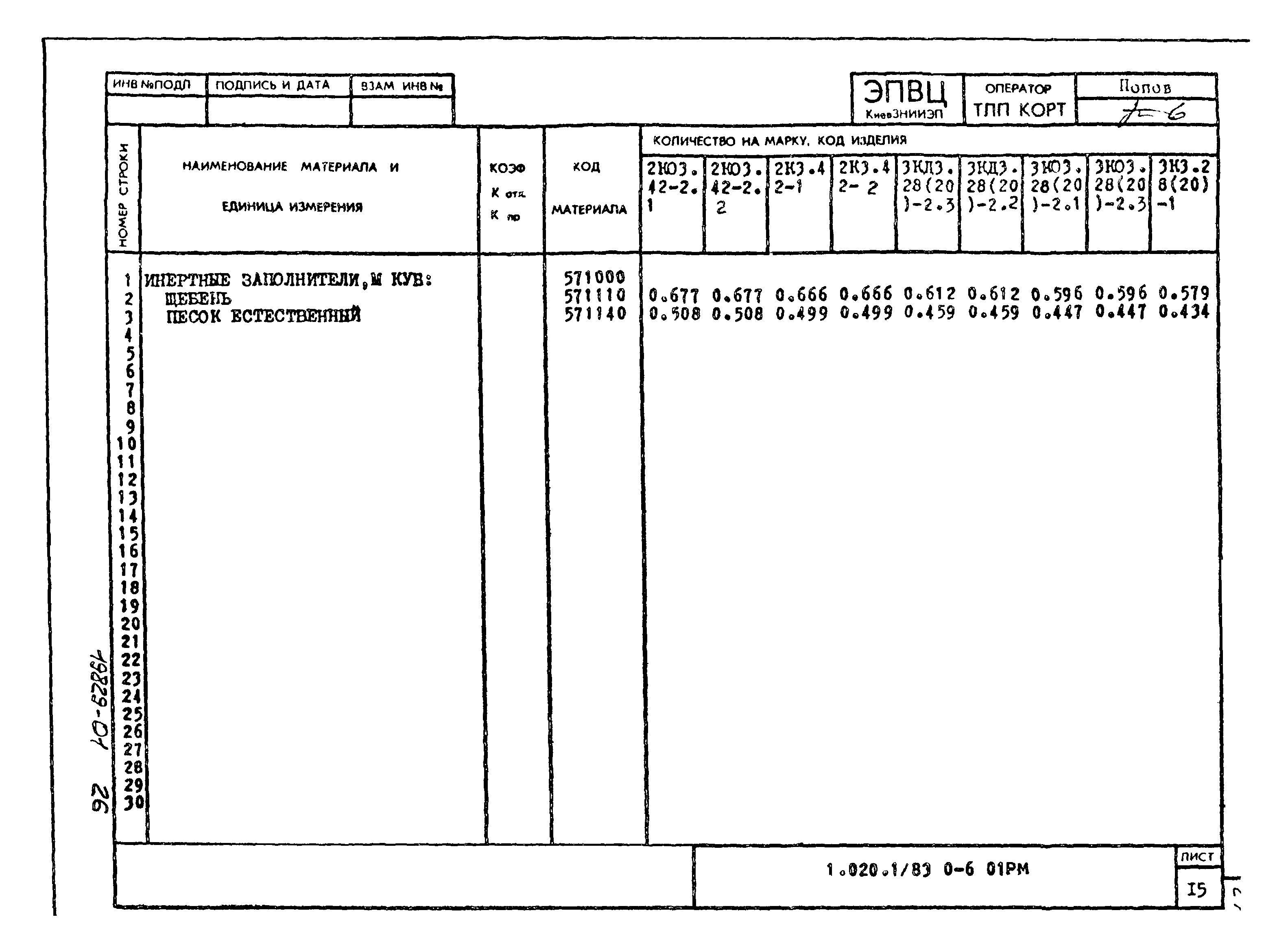 Серия 1.020-1/83