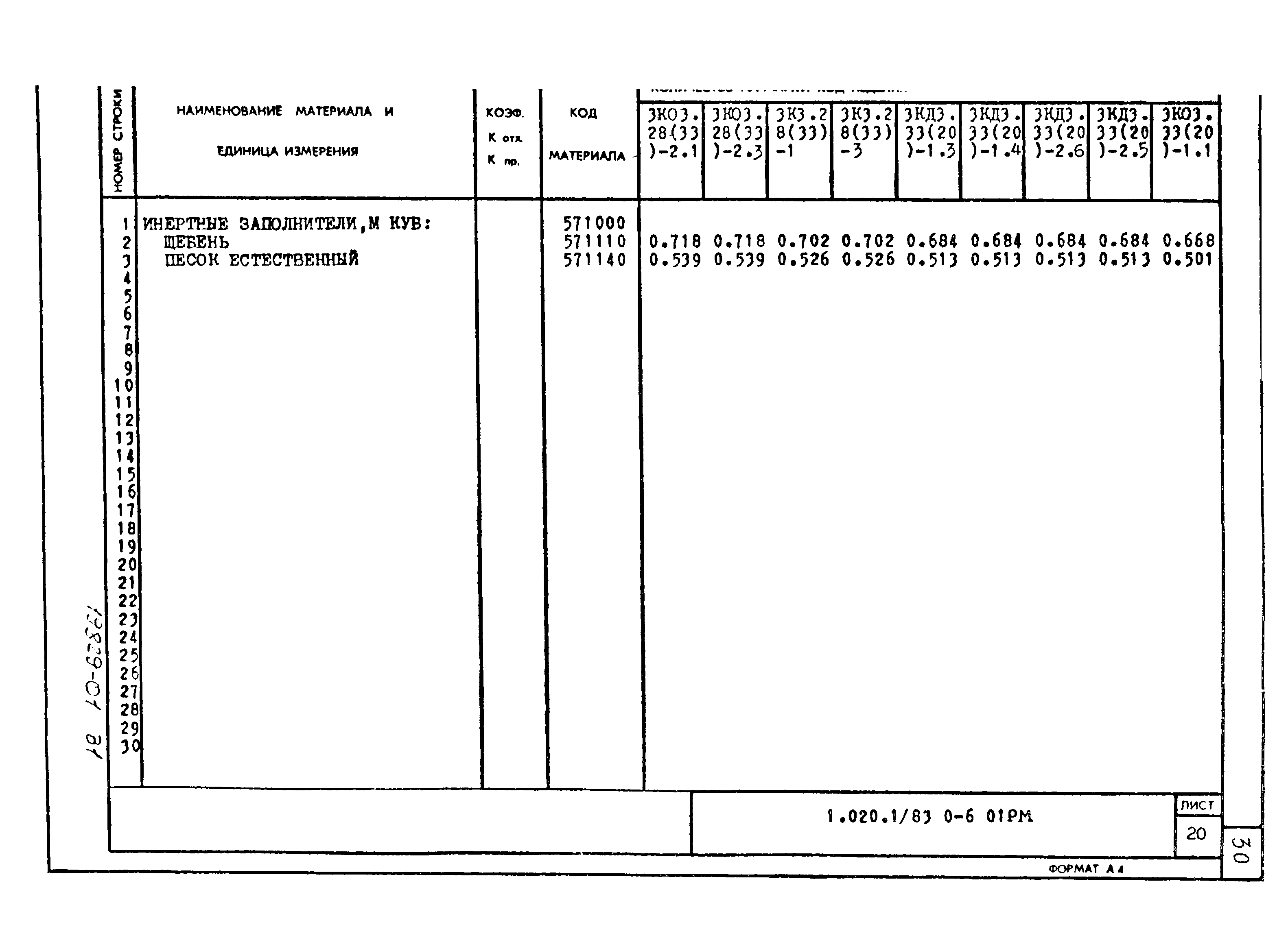 Серия 1.020-1/83