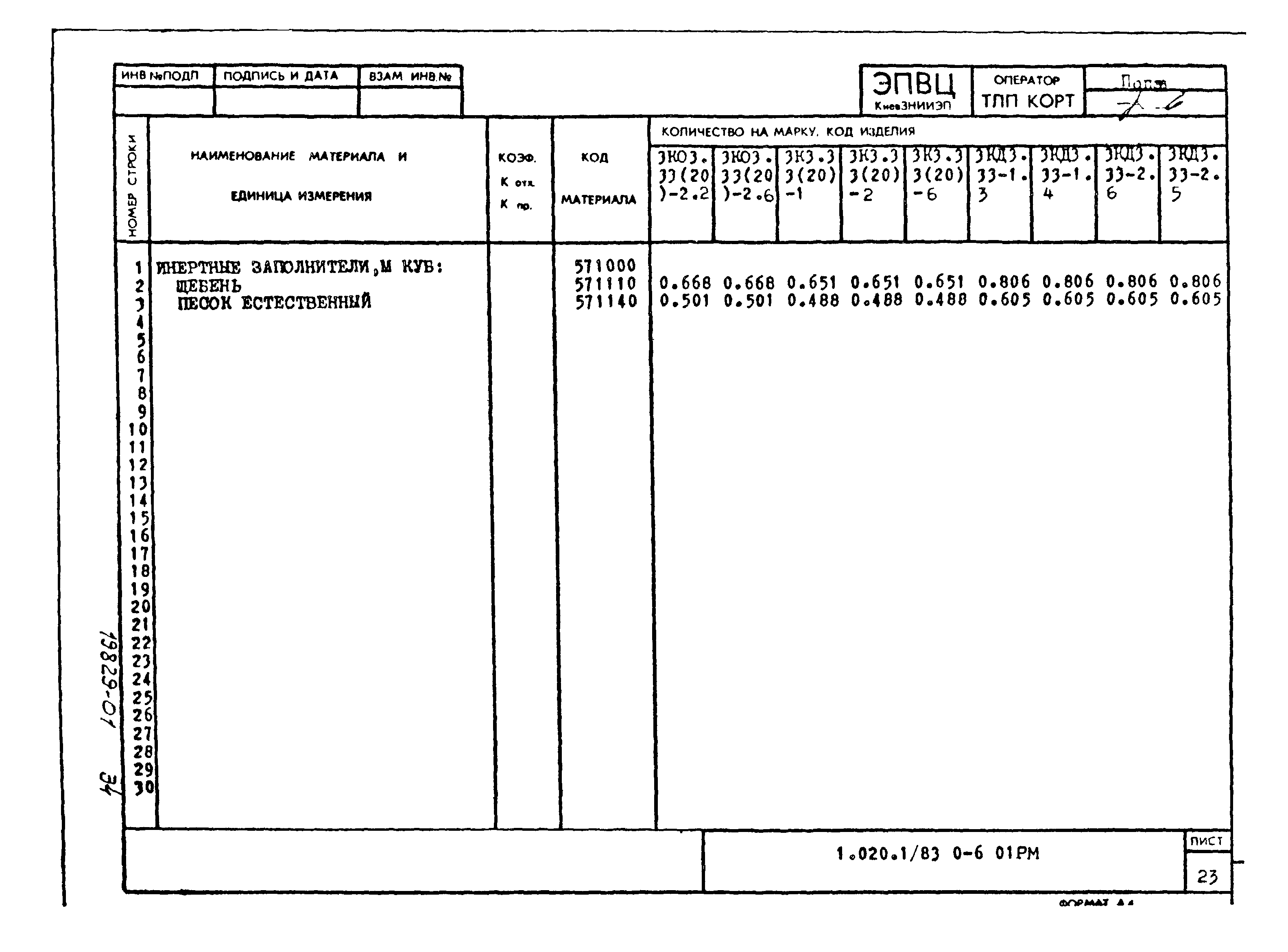 Серия 1.020-1/83