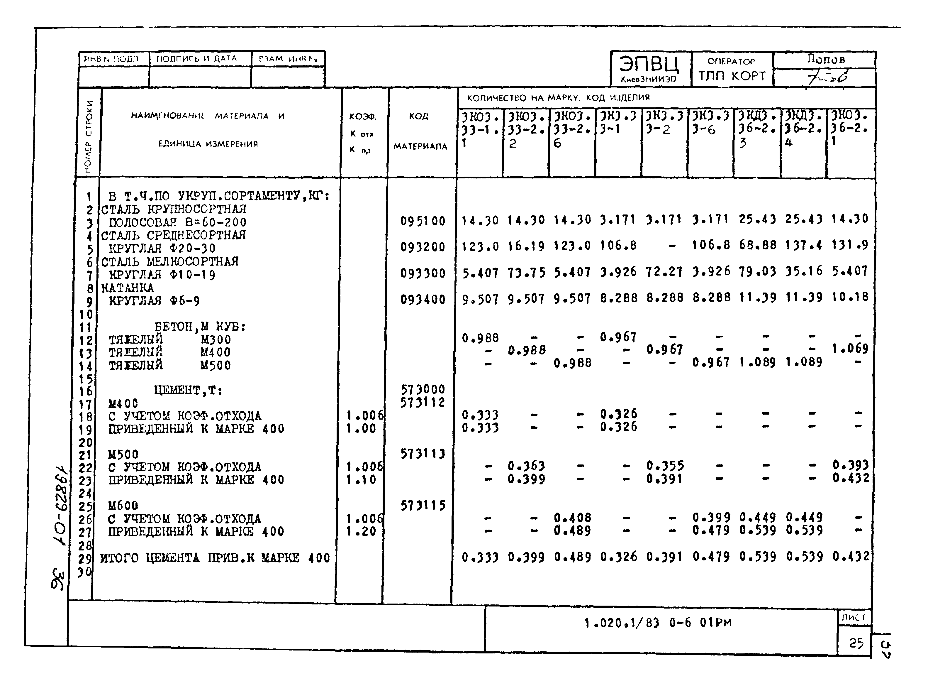 Серия 1.020-1/83