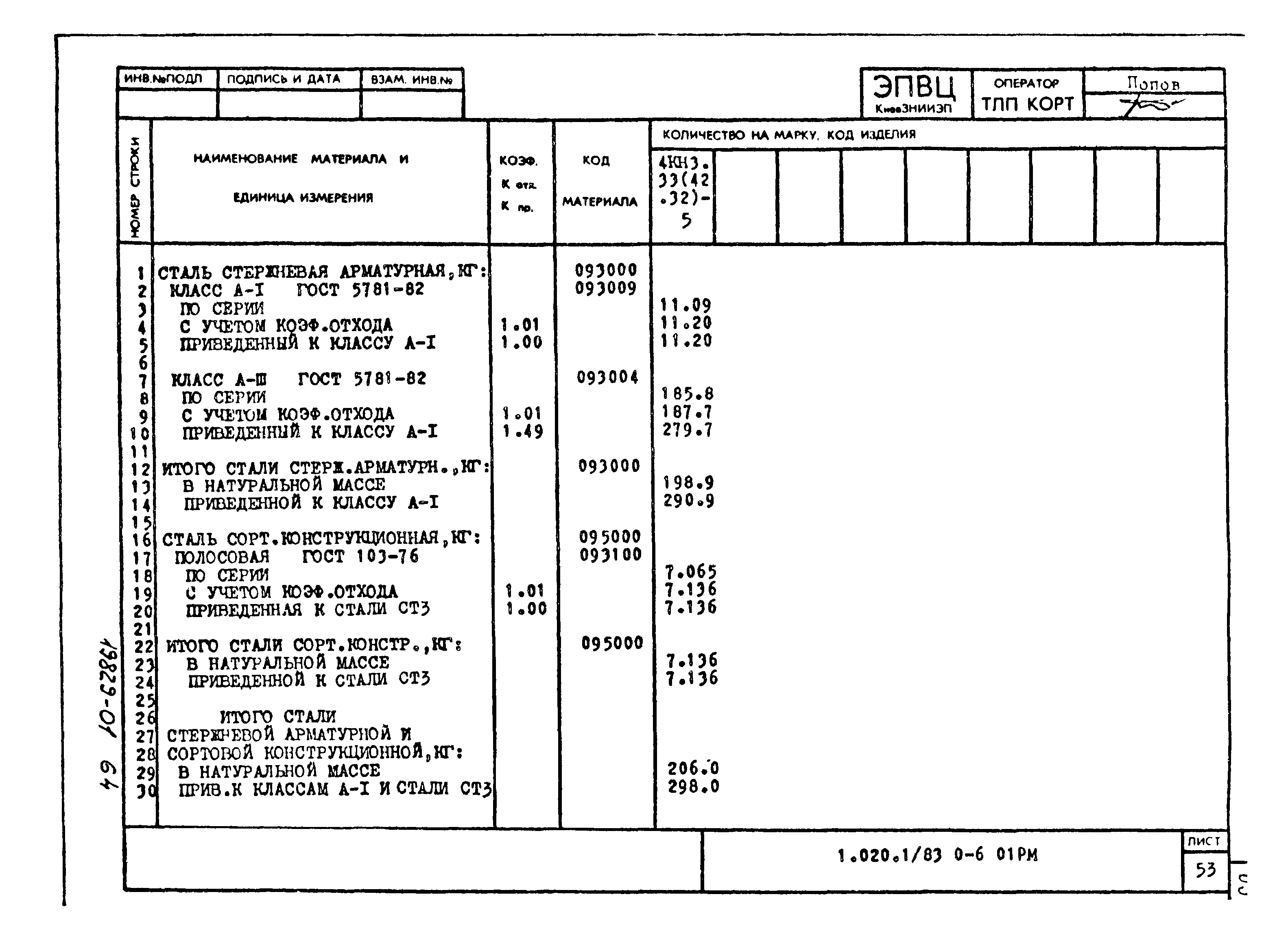 Серия 1.020-1/83