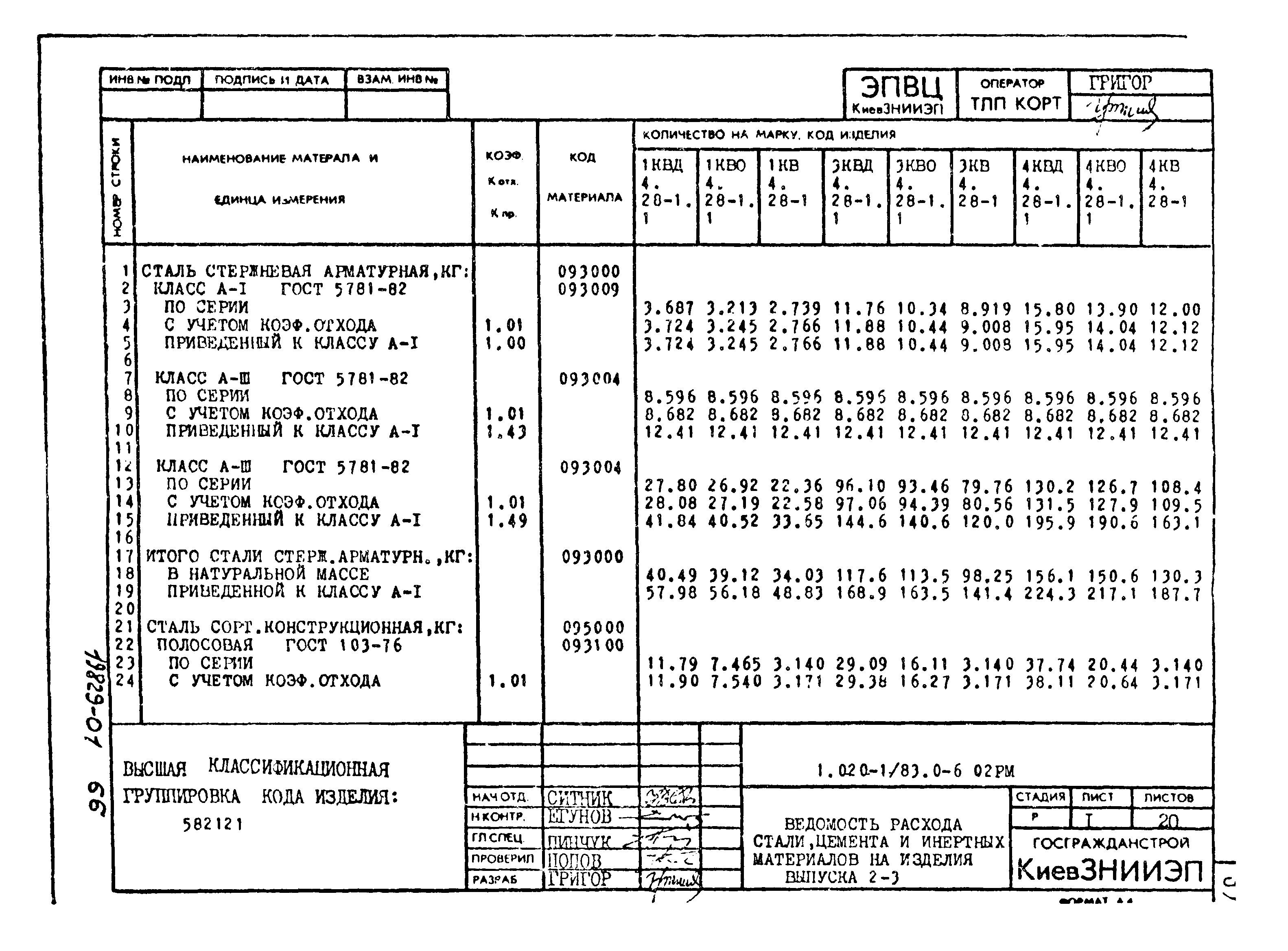 Серия 1.020-1/83