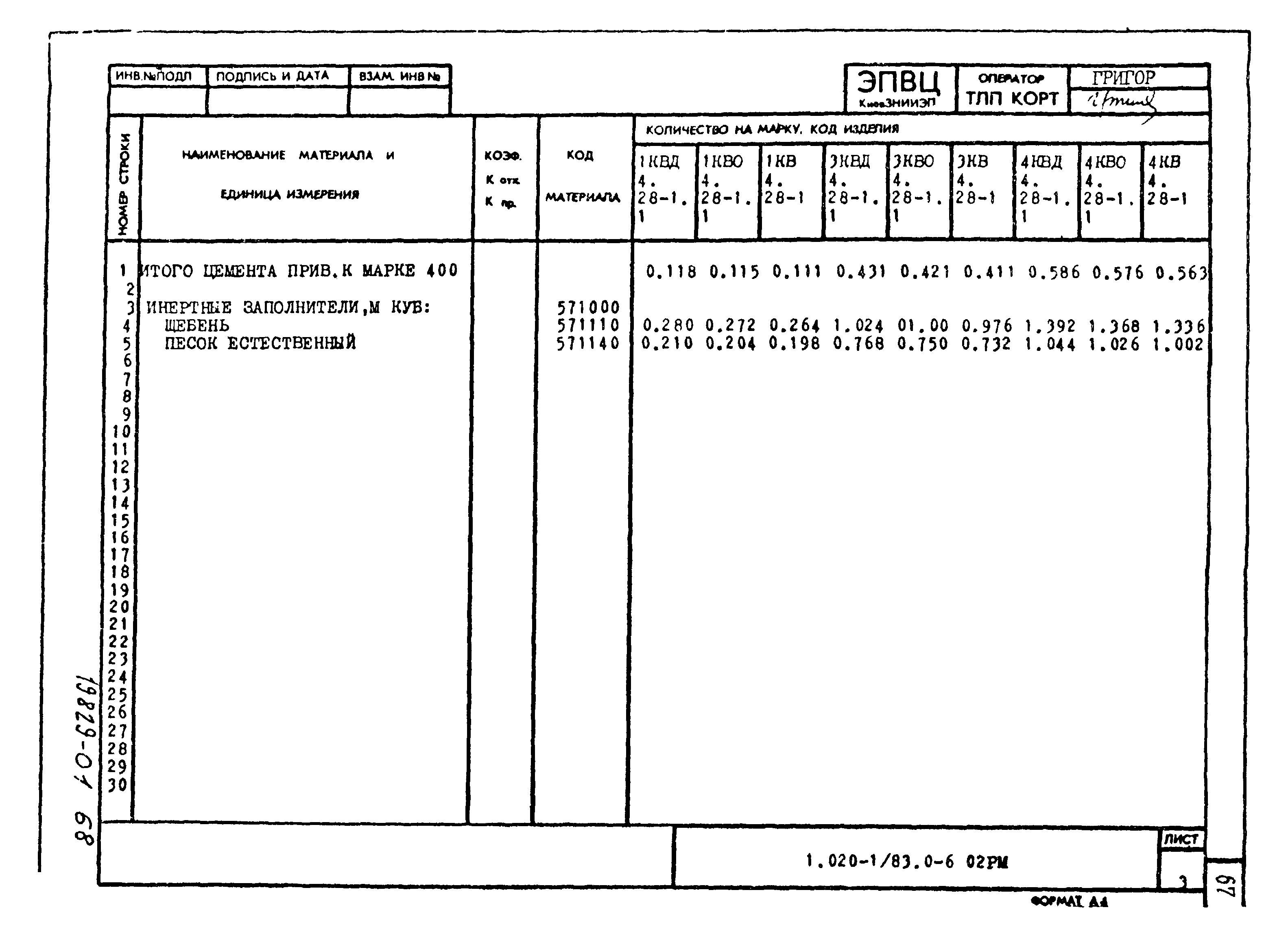 Серия 1.020-1/83