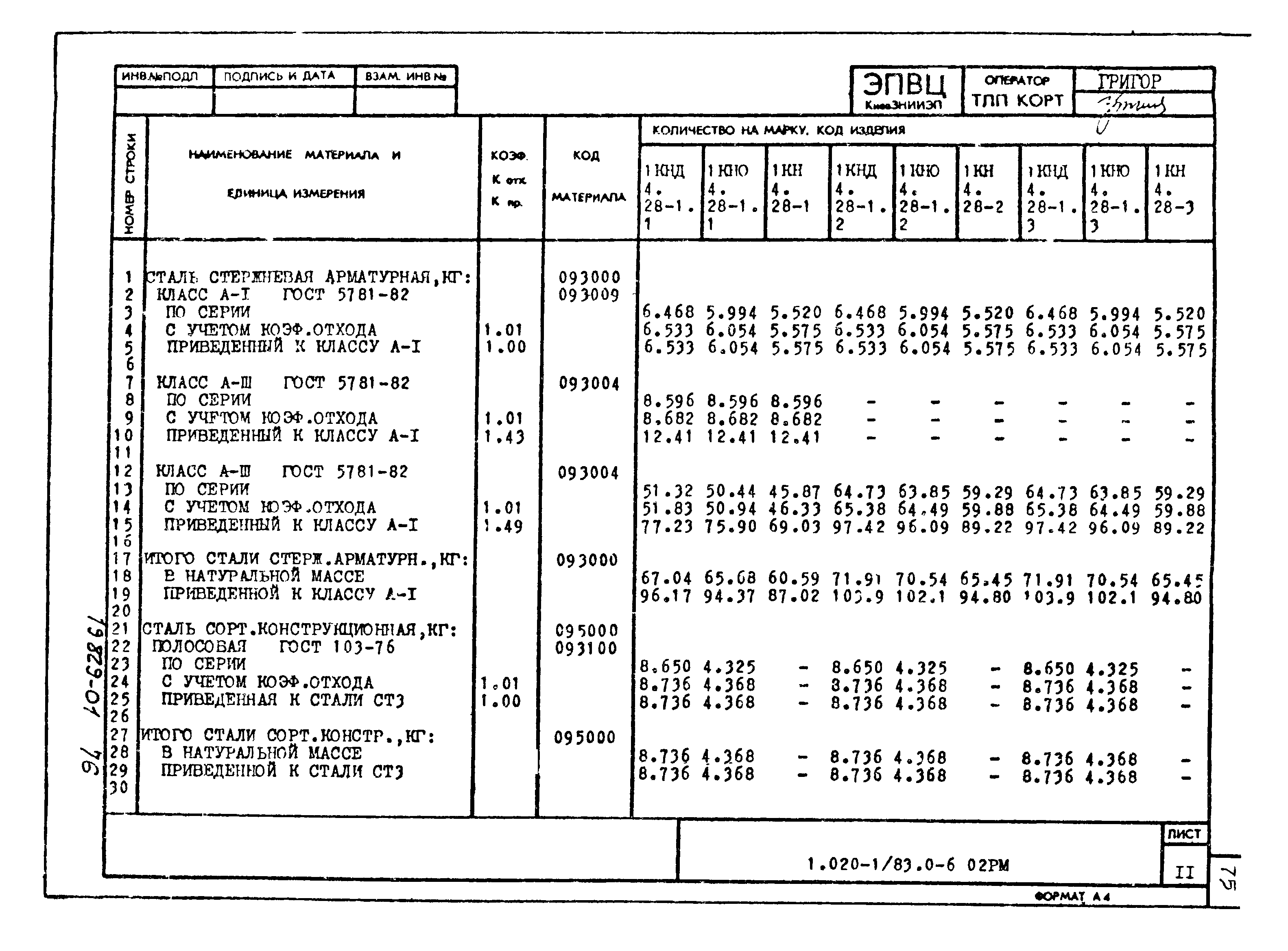 Серия 1.020-1/83