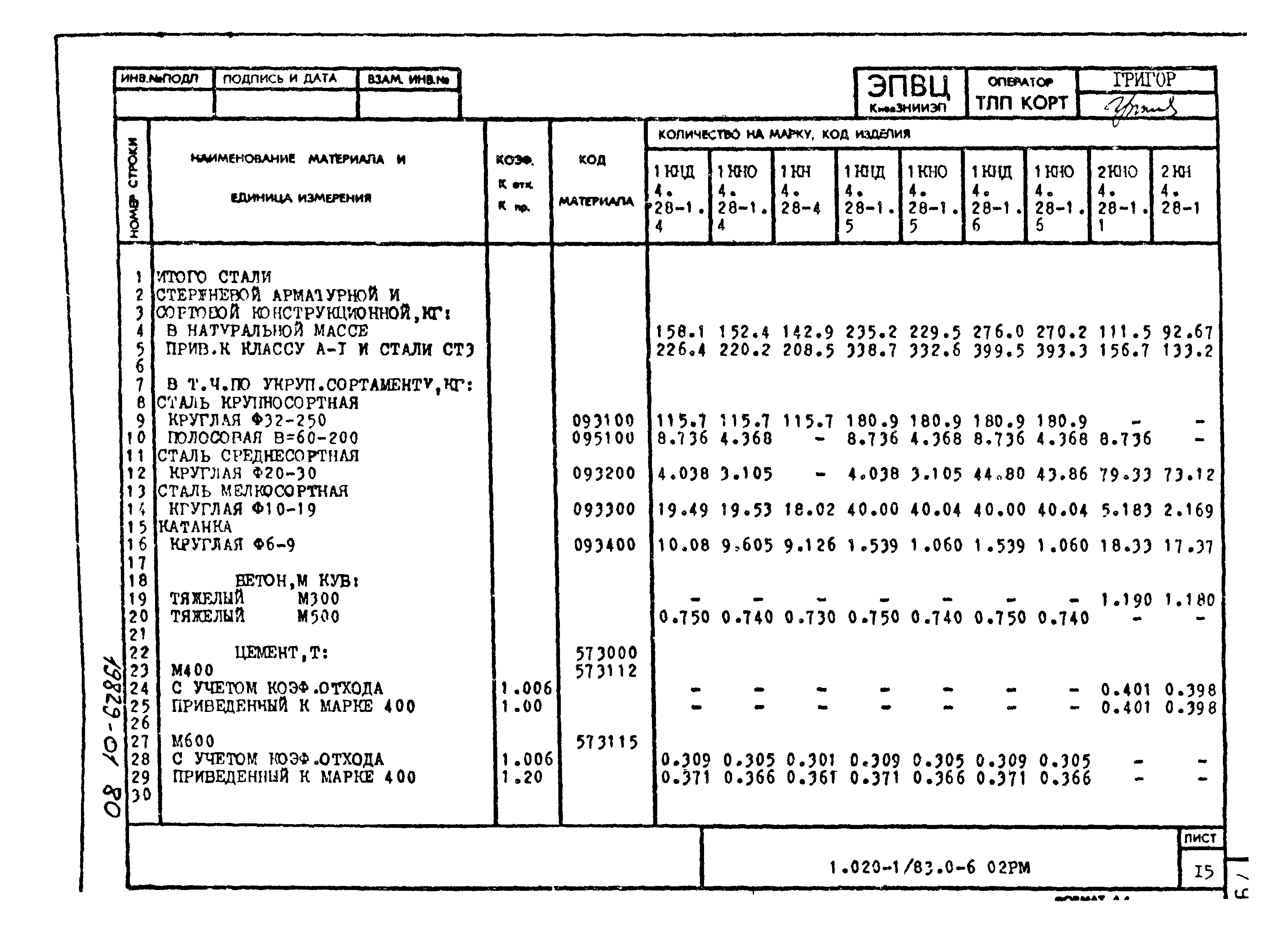 Серия 1.020-1/83