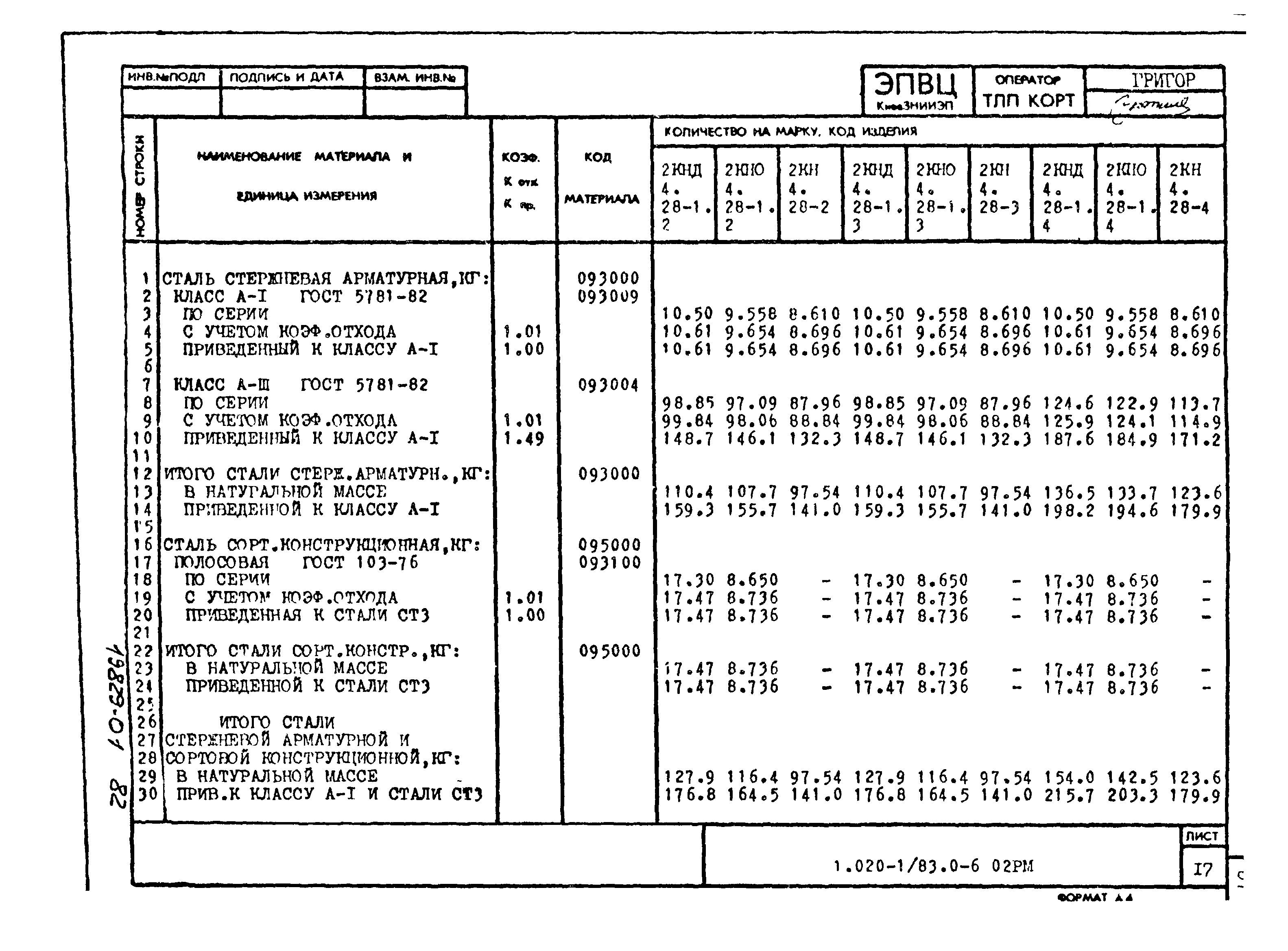 Серия 1.020-1/83