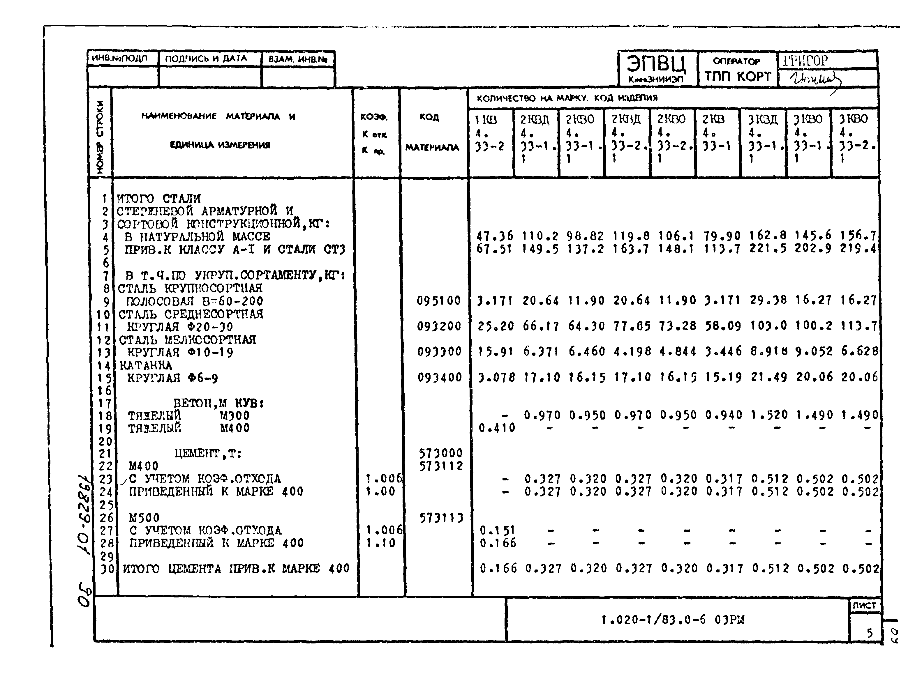 Серия 1.020-1/83