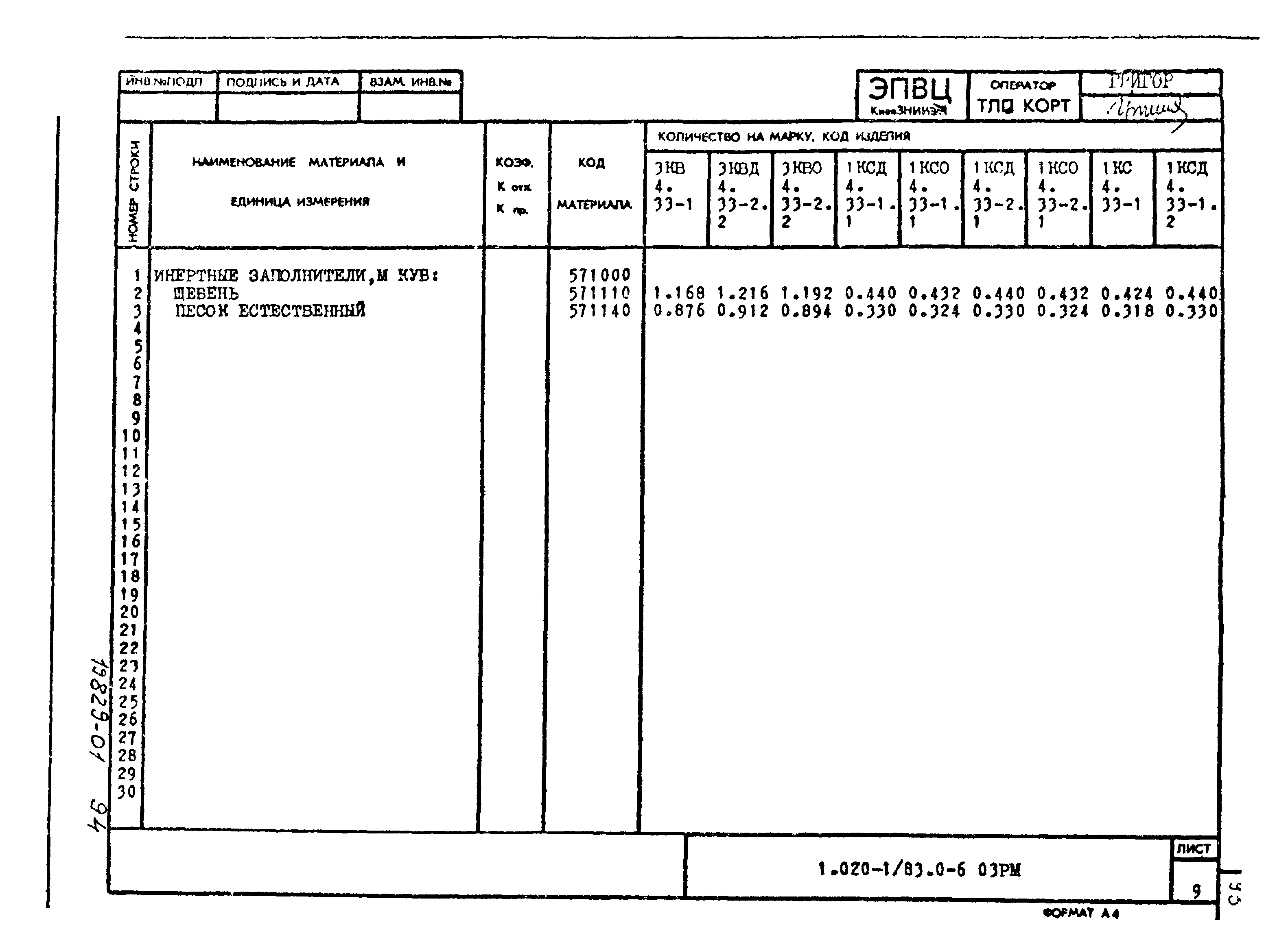 Серия 1.020-1/83