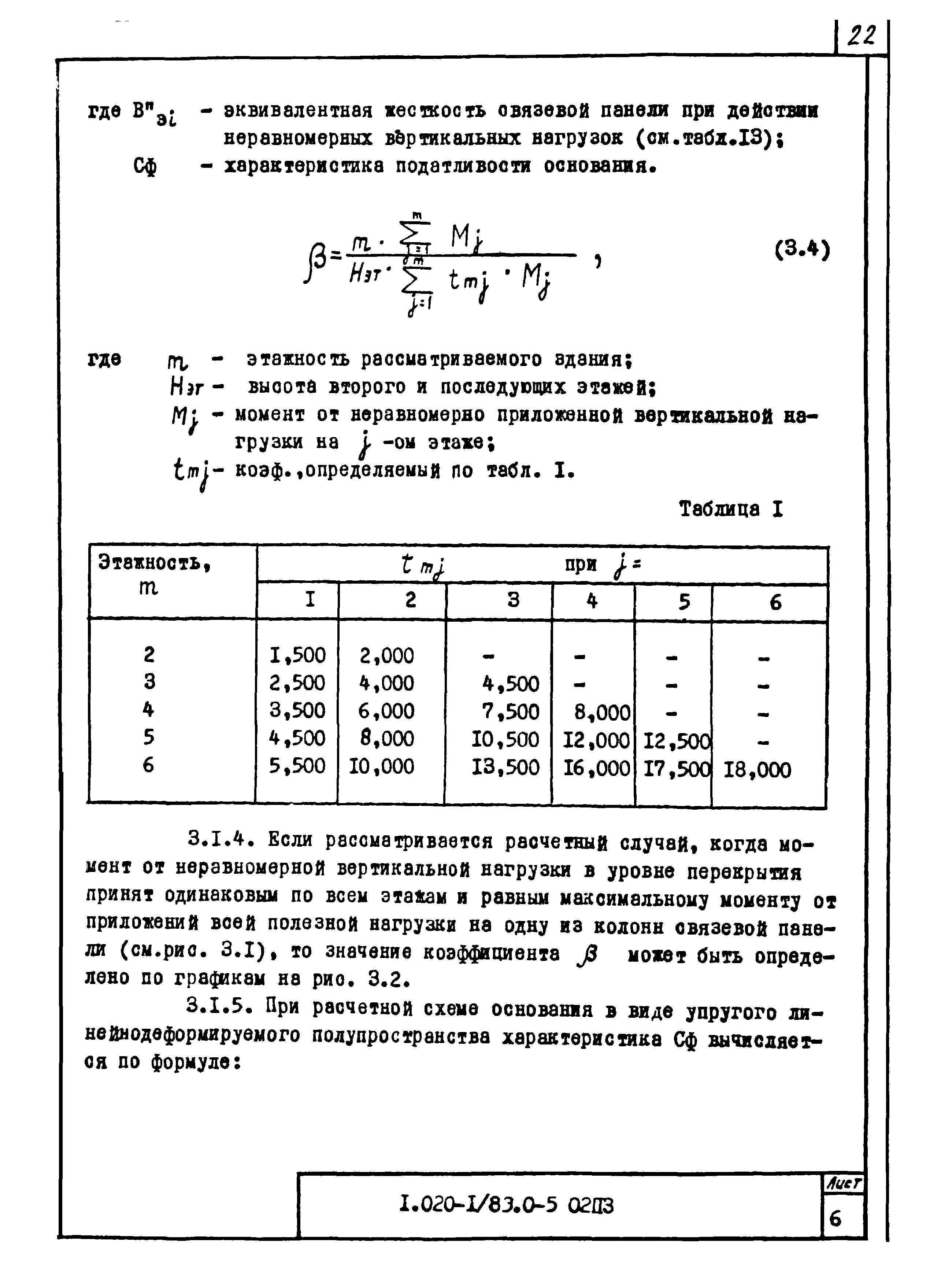 Серия 1.020-1/83