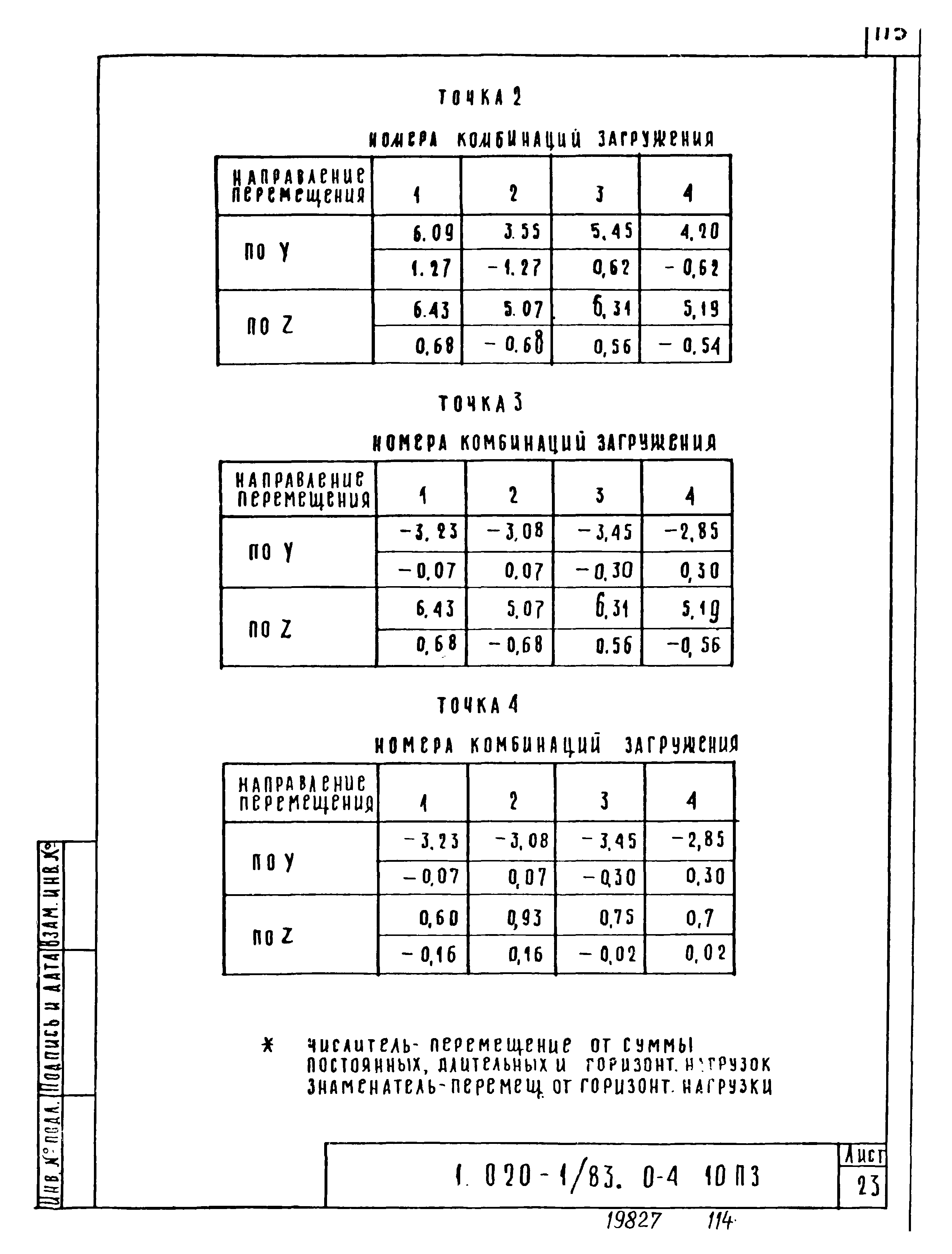 Серия 1.020-1/83