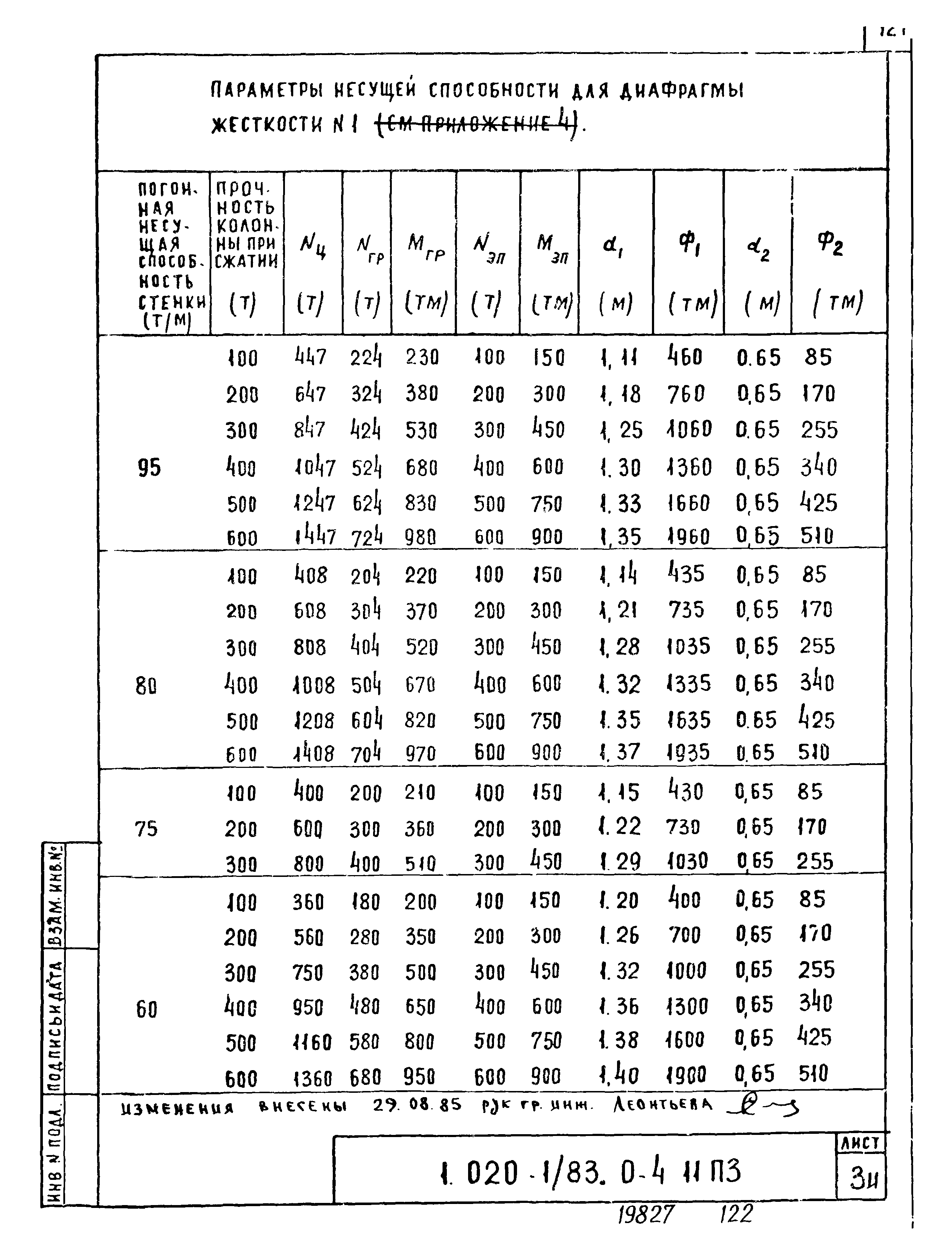 Серия 1.020-1/83