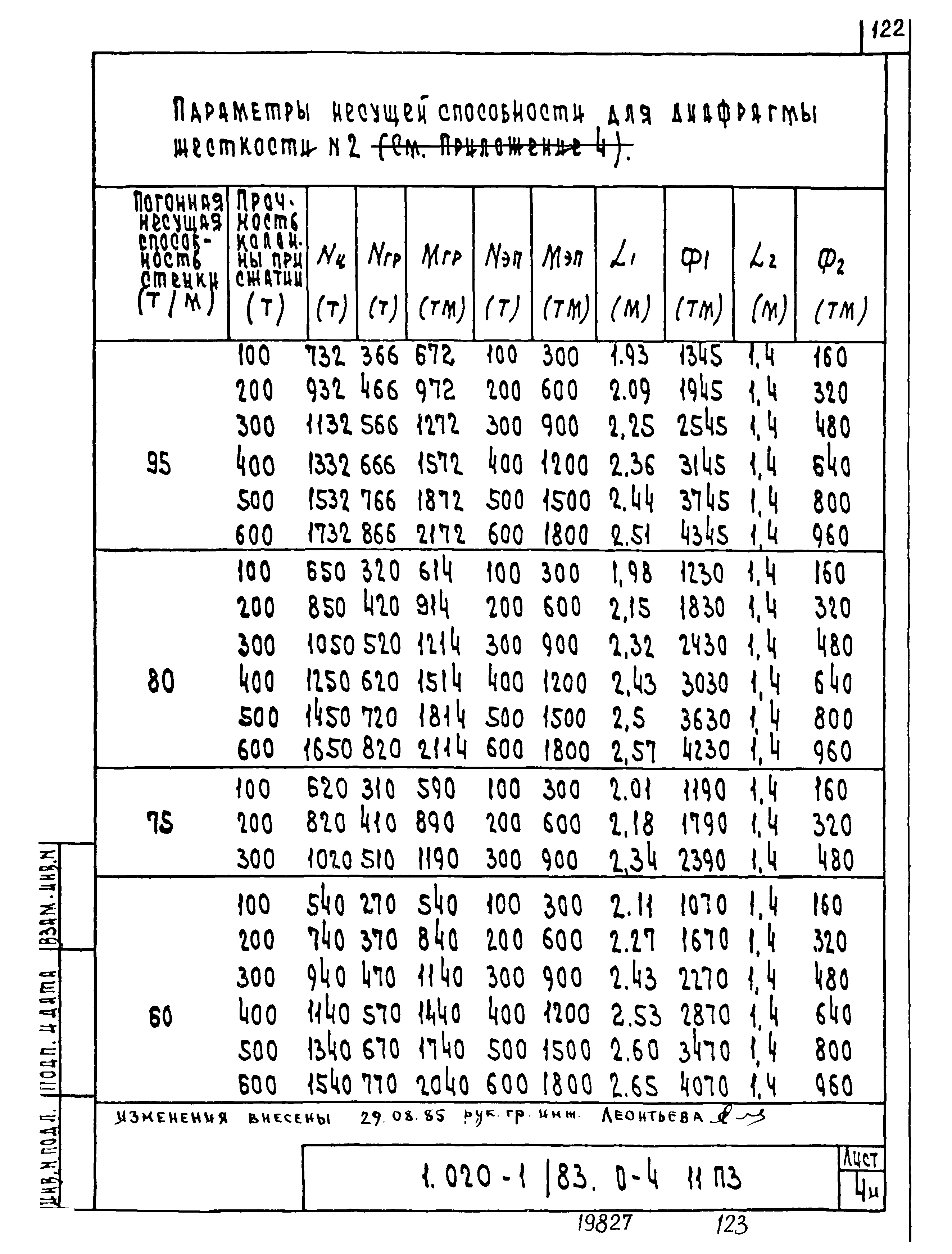 Серия 1.020-1/83