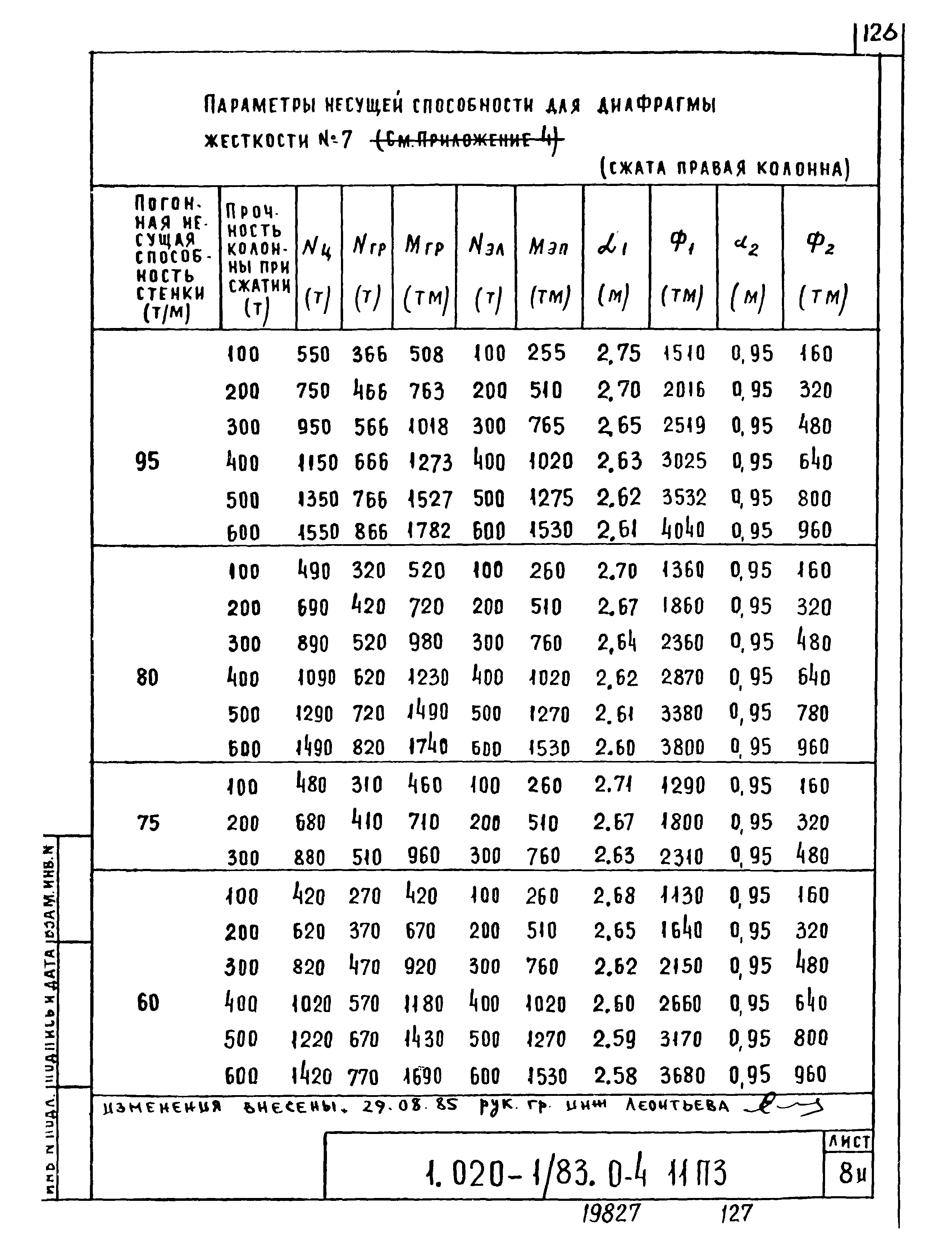 Серия 1.020-1/83