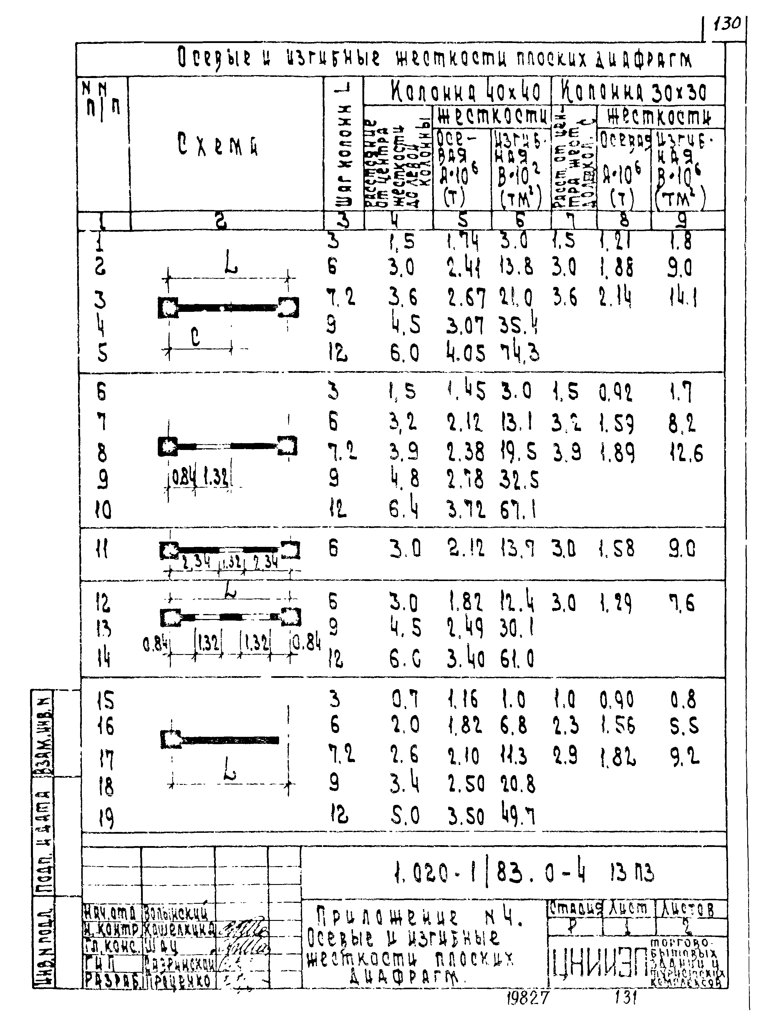 Серия 1.020-1/83