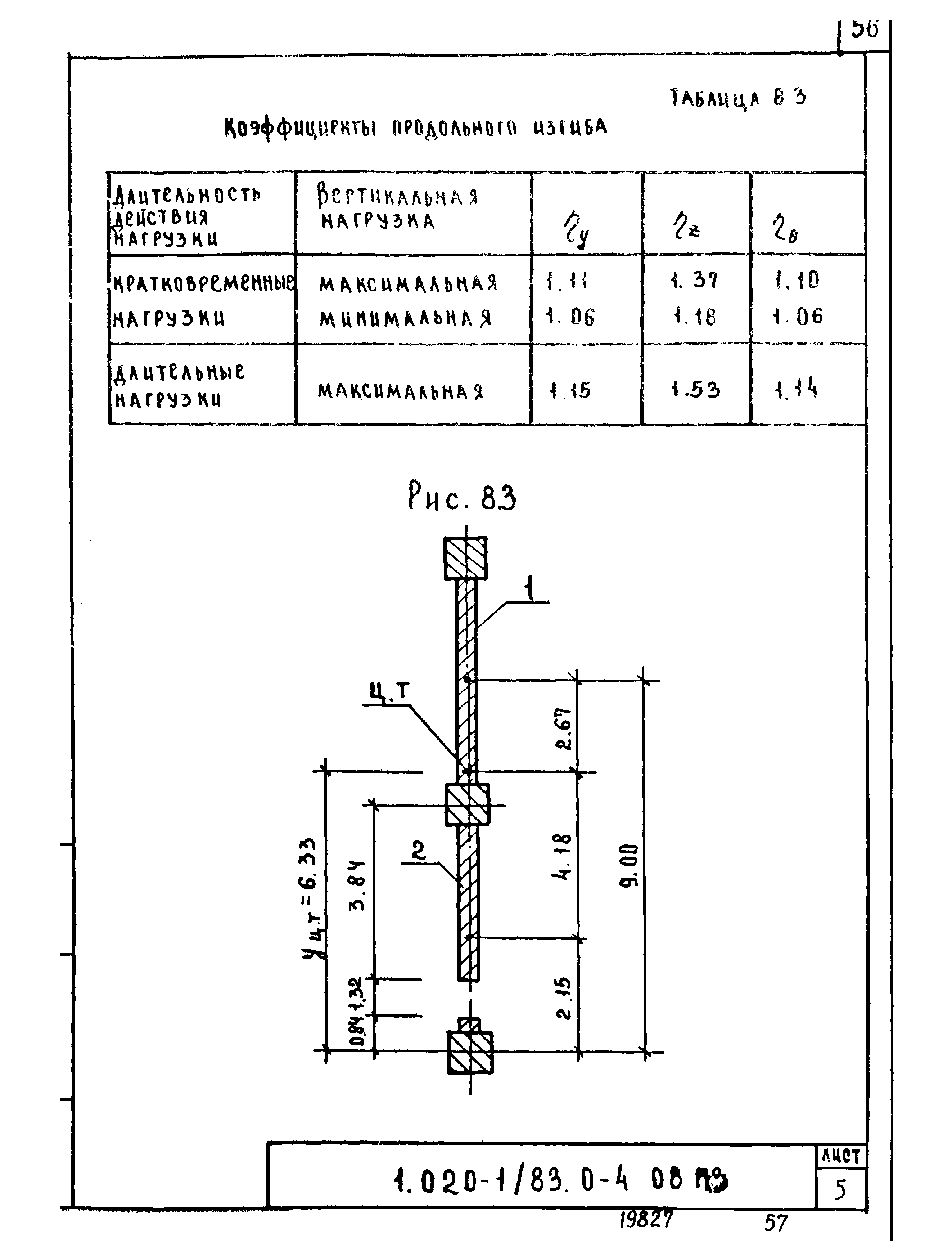 Серия 1.020-1/83