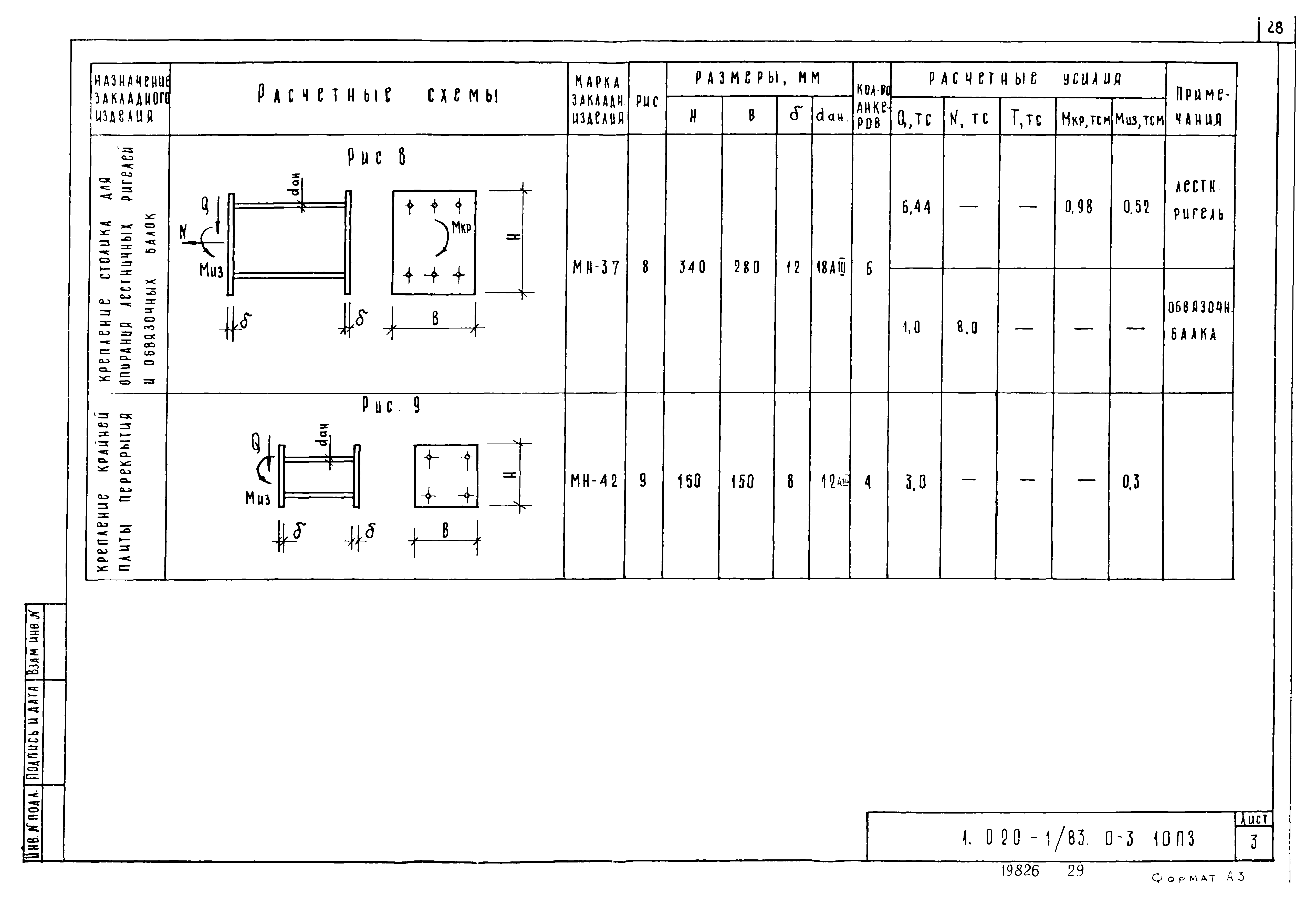 Серия 1.020-1/83