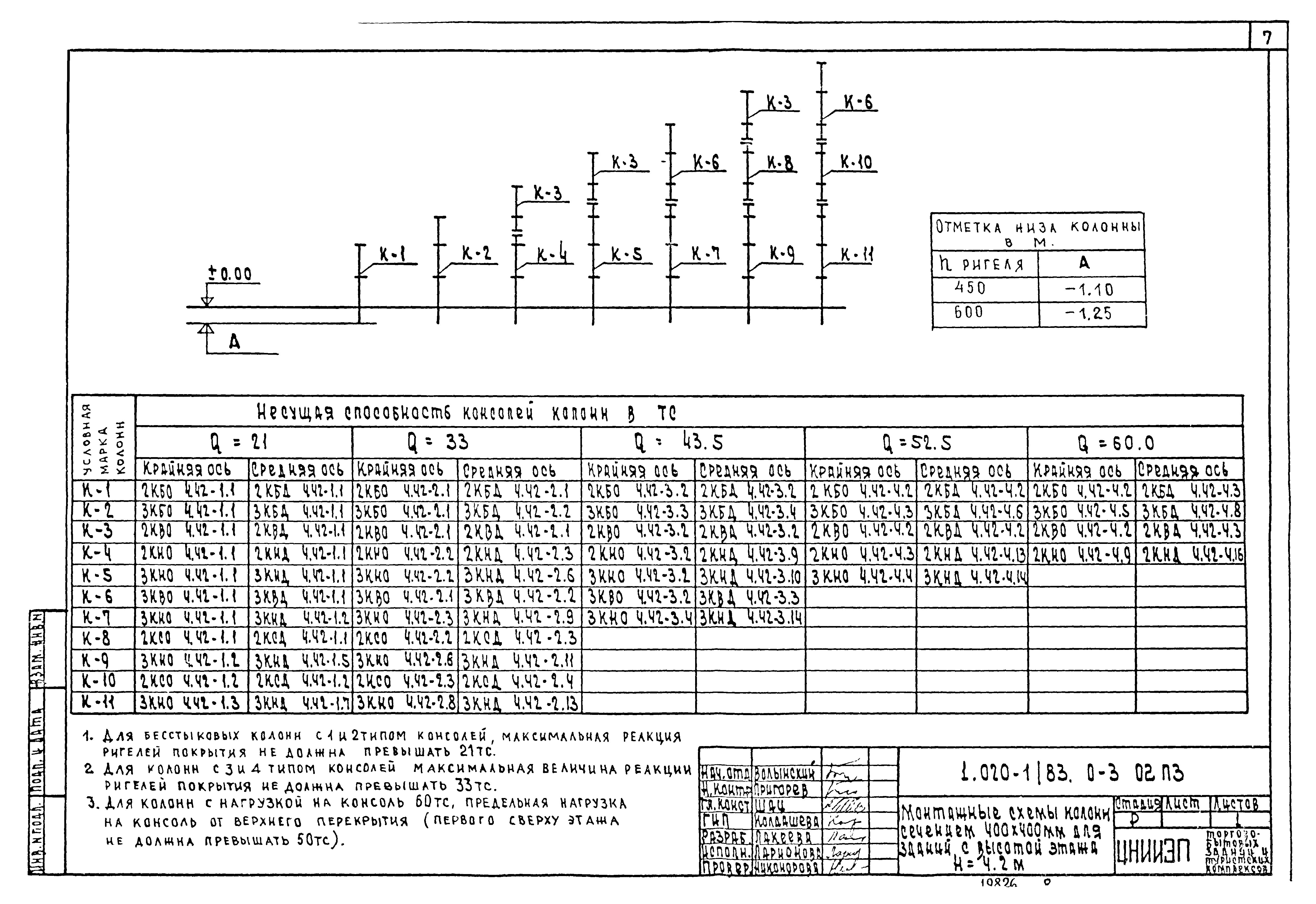 Серия 1.020-1/83