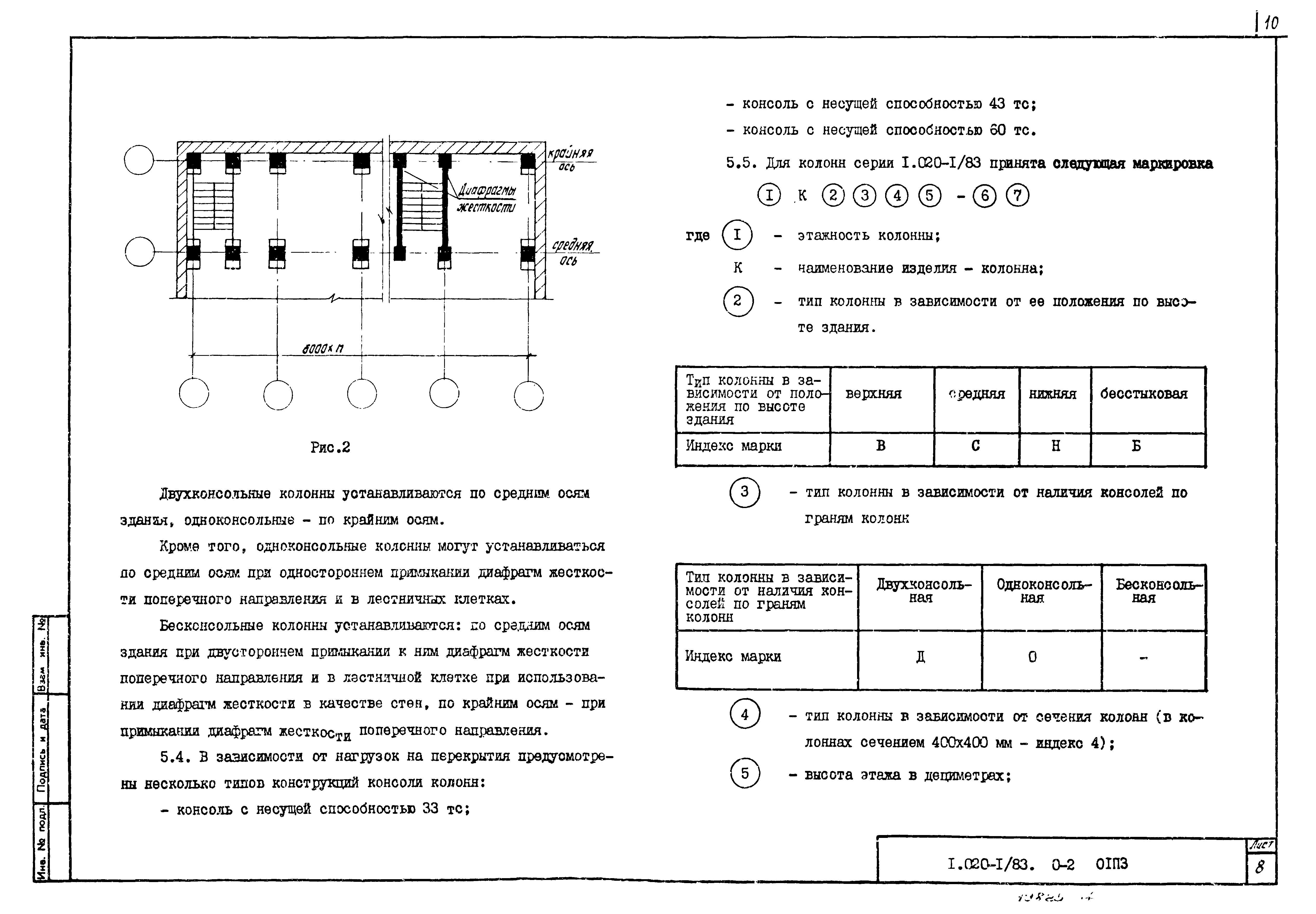 Серия 1.020-1/83