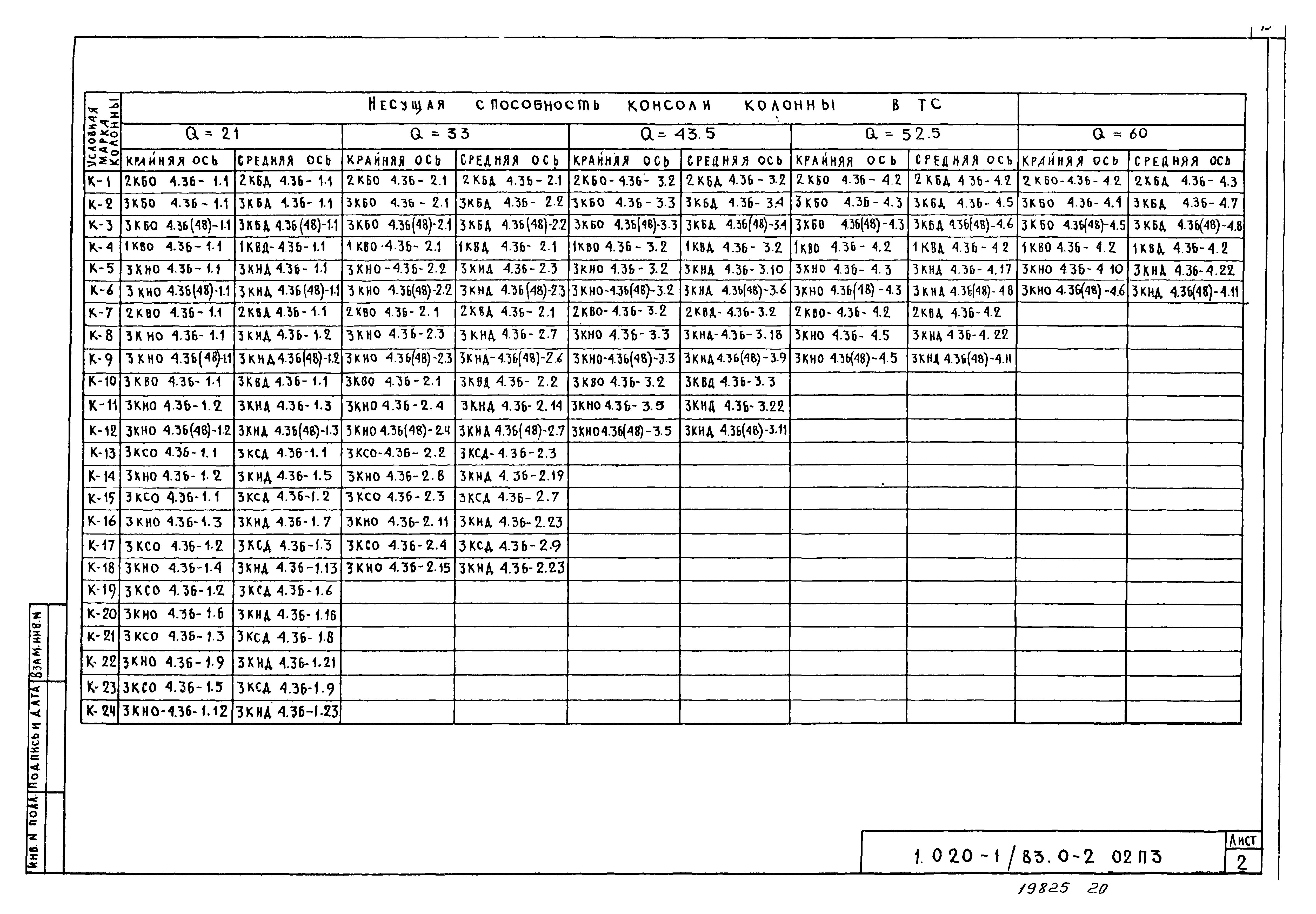 Серия 1.020-1/83