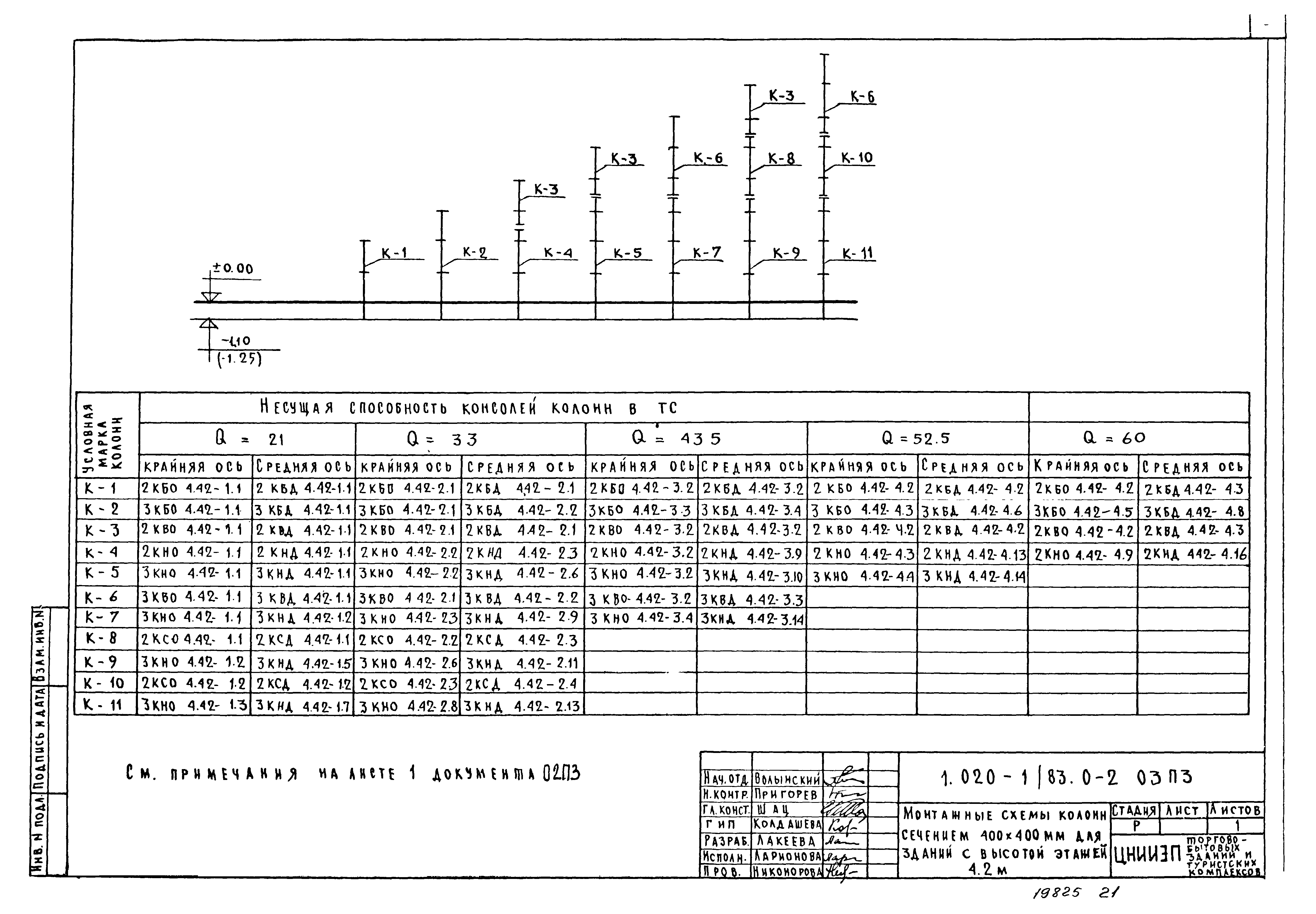 Серия 1.020-1/83