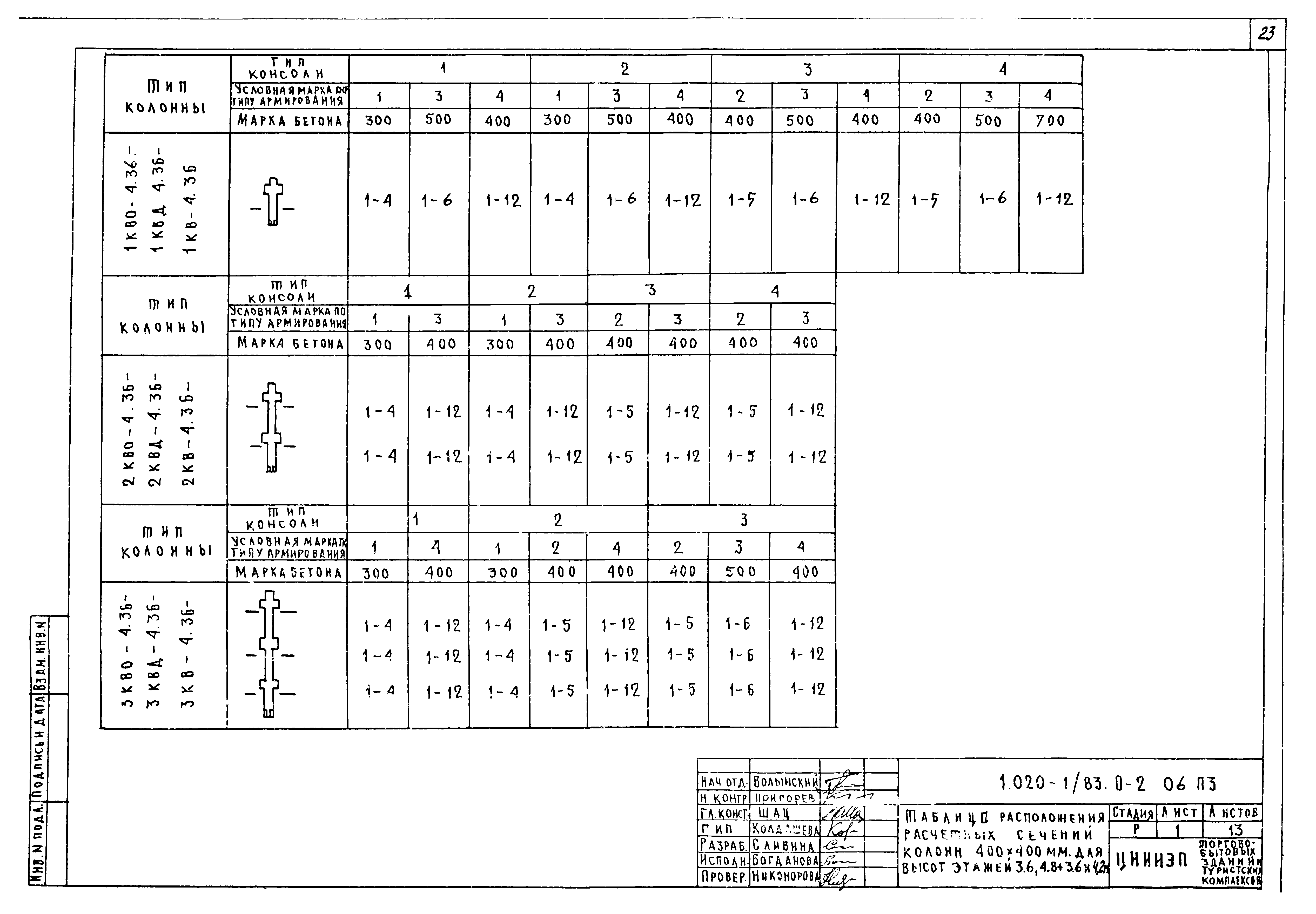 Серия 1.020-1/83