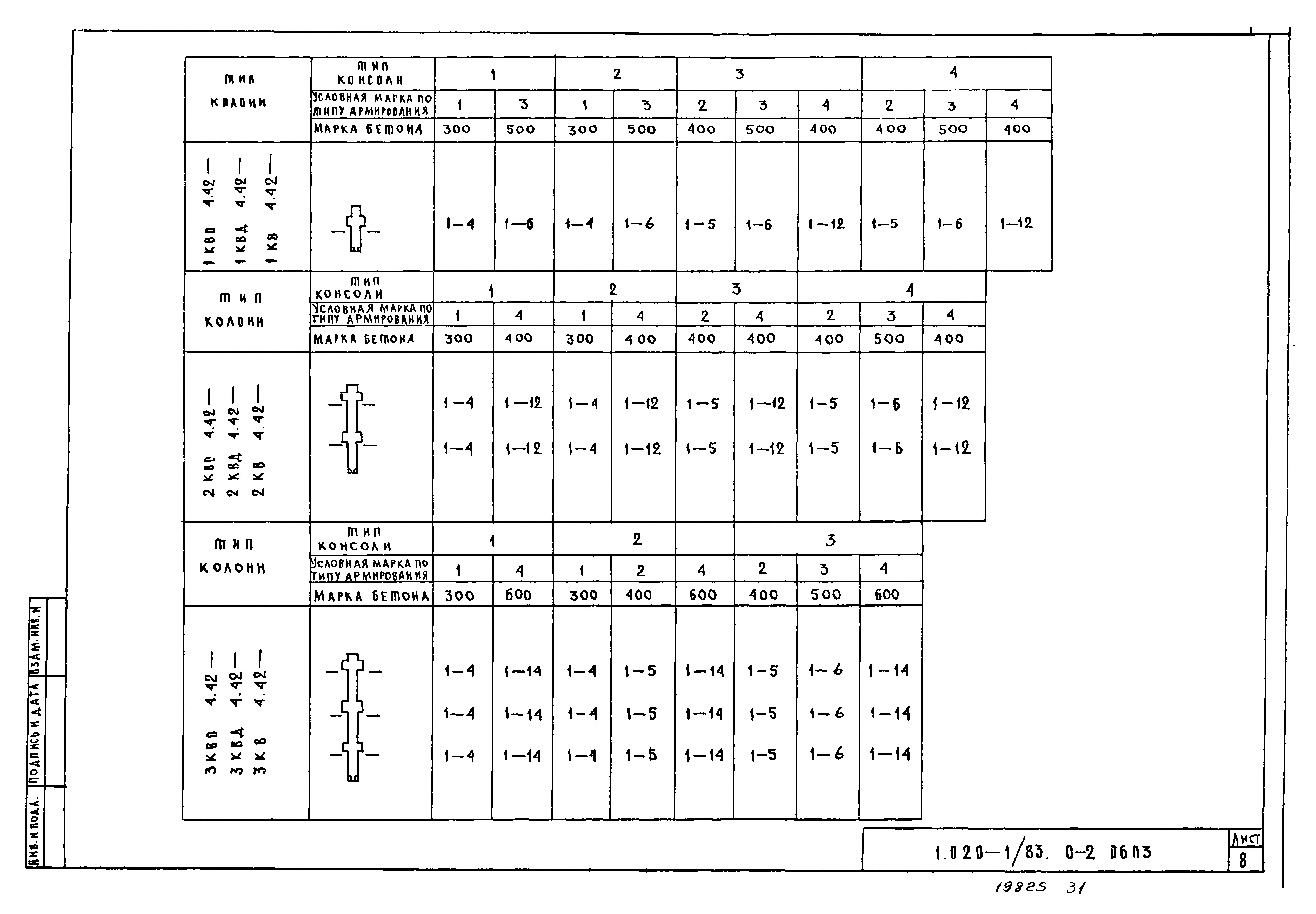 Серия 1.020-1/83