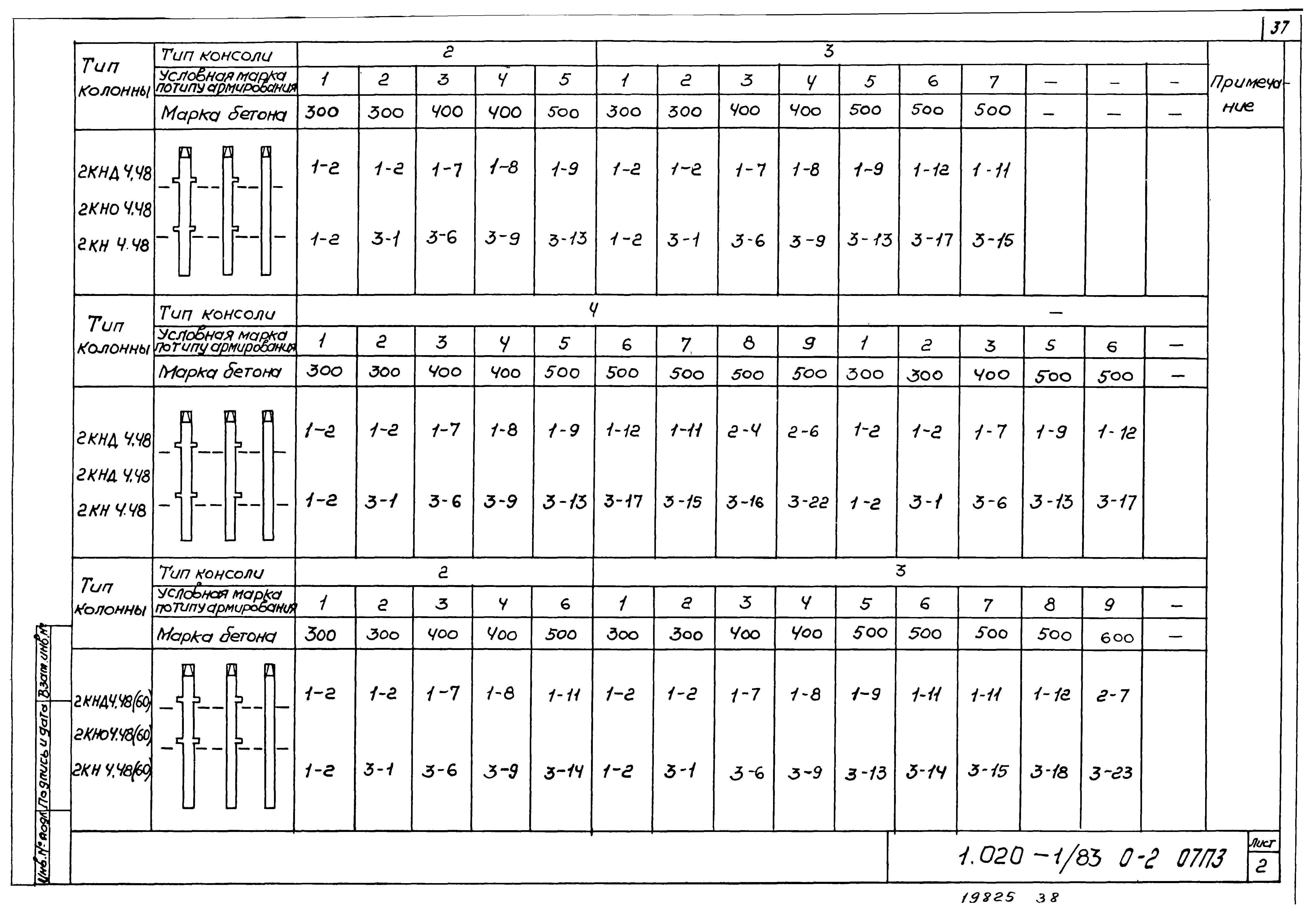 Серия 1.020-1/83