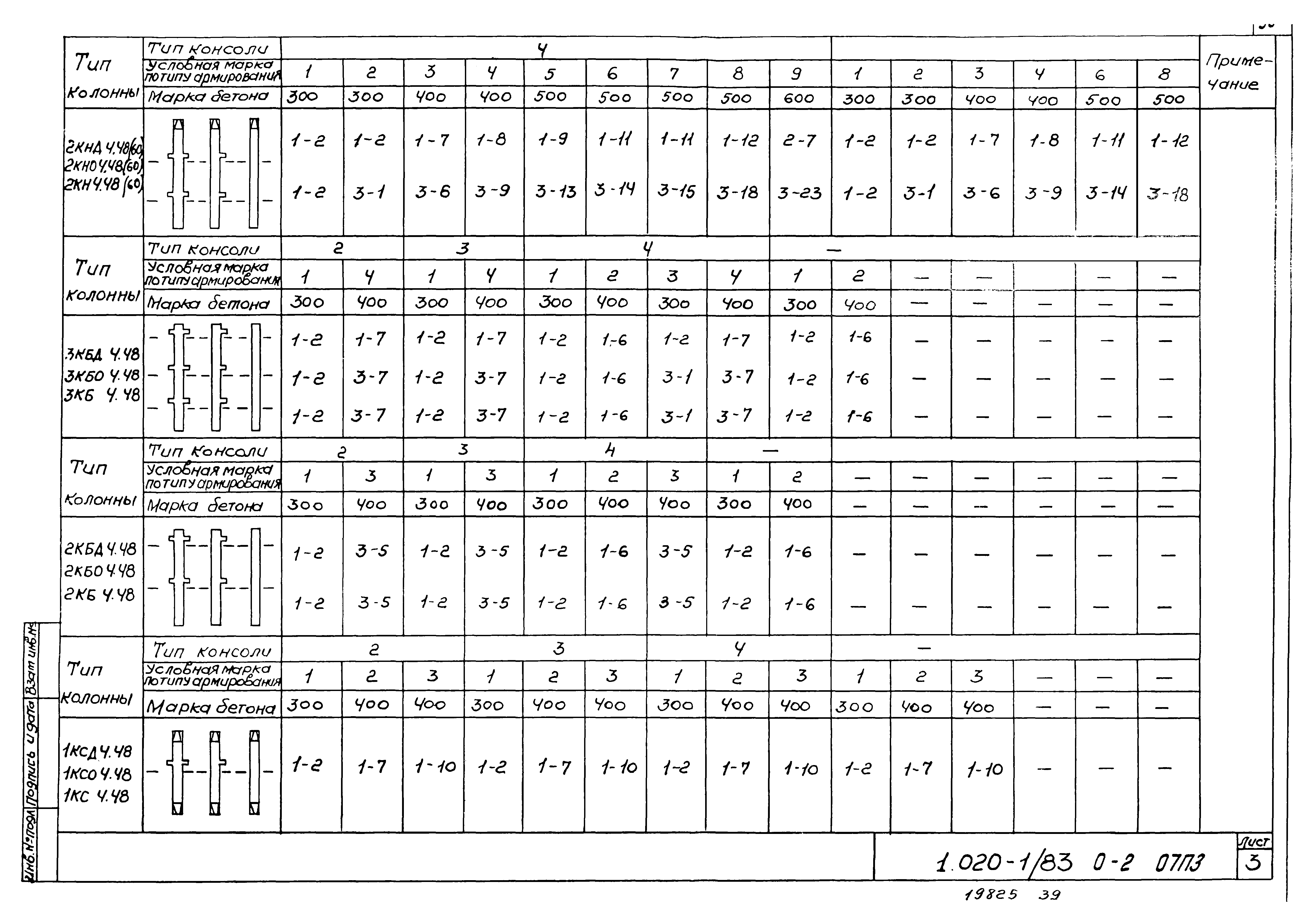 Серия 1.020-1/83